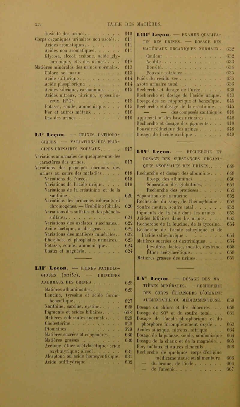 Toxicité des urines 010 Corps organiques urinaires non azotés. . 011 Acides aromatiques 011 Acides non aromaliques 011 Glycose, alcool, acétone, acide gly- curoniquc, etc. des nrincs. . . . 012 Matières minérales des urines normales. 613 Chlore, sel marin 013 Acide suiruriquc 014 Acide phosphorique 014 Acides silicique, carbonique. . . . 015 Acides nitreux, nitritpie, hyposuirn- reux, H2Q2 '. . . . 615 Potasse, soude, ammoniaque. . . . 615 Fer et autres métaux 616 Gaz des urines 610 LI® Leçon. URIXES PATHOLO- GIQUES. VARIATIONS DES PRIN- CIPES URINAIRES NORMAUX 617 Variations anormales de quelques-uns des caractères des urines 617 Variations des principes normaux des urines au cours des maladies .... 618 Variations do Purée 618 Variations de l’acide urique. ... 619 Variations de la créatinine et de la xanthino 020 Variations des principes colorants et cbromogènes. — Urobiline fébrile. 020 Variations des sulfates et des phénols- sulfates 021 A'ariations des oxalates, succinates.. 622 Acide lactique, acides gras 022 Variations des matières minérales.. 622 Phosphore et phosphates urinaires.. 623 Potasse, soude, ammoniaque.. . . 624 Chaux et magnésie 624 LU® Leçon. — URINES PATHOLO- GIQUES (suite). PRINCIPES ANORM.AUX DES URINES 025 Matières albuminoïdes 625 Leucine, tyrosine et acide formo- benzoïlique 627 Xanthine, sarcine, cystine 028 Pigments et acides biliaires. . . . 628 Matières colorantes anormales. . . 029 Cholestérine 029 Ptomaïnes 029 Matières sucrées et coiigénère.s. . . 030 Matières grasses 030 Acétone, éther acétylacétique ; acide oxybutyrique; alcool 031 Alcaptonc ou acide homogenlisique. 031 Acide sulfhydrique 032 LUI® Leçon. EXAMEN QUALITA- TIF DES URINES. DOSAGE DES MATÉRIAUX ORGANIQUES NORMAUX, (i.32 Couleur 032 Acidité 033 Densité 034 Pouvoir rotatoire 035 Poids du résidu sec 035 Azote urinaire total 030 Recherche et dosage de l’urée 039 Recherche et dosage de l'acide urique. 043 Dosage des ac. hippurique et benzoïque. 045 Recherche et dosage do la créatinine. . 64.5 — — des composés xanihiques 646 Appréciation des bases urinaires .... 048 Recherche et dosage des pigments . . . 648 Pouvoir réducteur des urines 648 Dosage de l’acide oxalique 049 LIY® Leçon. RECHERCHE ET DOSAGE DES SUBSTANCES ORG.XNI- QUES ANORMALES DES URINES.. . . 049 Recherche et dosage des albumines. . . 049 Dosage des albumines 650 Séparation des globulines 651 Recherche des protéoses 652 Séparation de la mucine 652 Recherche du sang, de l’hémoglobine . 652 Soufre neutre, soufre total 652 Pigments de la bile dans les urines. . 653 Acides biliaires dans les urines. . . . 653 Recherche de la leucine, de la tyrosine.- 654 Recherche de l’acide salicylique et de l’acide salicylurique 654 Matières sucrées et dextriniques. . . . 654 Lévulose, lactose, inosite, dextrine. 058 Éther acétylacétique 659 Matières grasses des urines 659 LV® Leçon. DOSAGE DES MA- TIÈRES MINÉRALES. RECHERCHE DES CORPS ÉTRANGERS d’oRIGINE ALIMENTAIRE OU MÉDICAMENTEUSE. 059 Dosage du chlore et des chlorures. . . 659 Dosage de SO^ et du soufre total. . . 061 Dosage de l'acide phosphorique et du phosphore incomplètement oxydé . . 003 Acides silicique, nitreux, nitrique . . . 004 Dosage de la potasse, soude, ammoniaque ()()4 Dosage de la chaux et de la magnésie. . 005 Fer, métaux et autres éléments .... 000 Recherche de quelques corps d'origine médicamenteuse ou alimentaire. 600 — du brome, de l'iode 000 — de l’arsenic. . 007