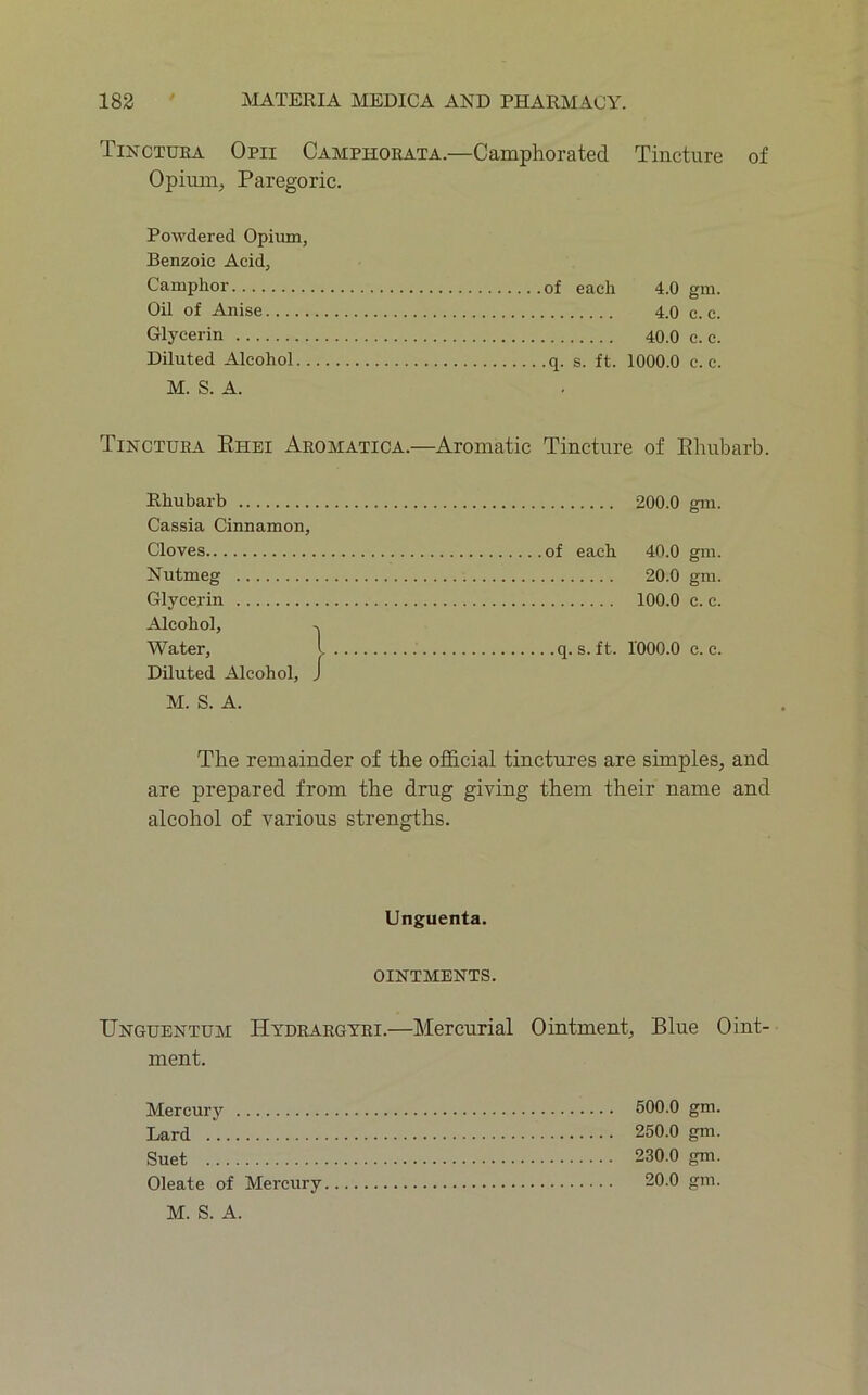 Tinctuea Opii Camphorata.—Camphorated Tincture of Opium, Paregoric. Powdered Opimn, Benzoic Acid, Camphor Oil of Anise... Glycerin Diluted Alcohol M. S. A. Tinctuea Ehei Aromatica.—Aromatic Tincture of Ehubarb. 200.0 gm. of each 40.0 gm. 20.0 gm. 100.0 c. c. .q. s. ft. 1000.0 c. c. The remainder of the official tinctures are simples, and are prepared from the drug giving them their name and alcohol of various strengths. Rhubarb Cassia Cinnamon, Cloves Nutmeg Glycerin Alcohol, Water, Diluted Alcohol, M. S. A. of each 4.0 gm. 4.0 c. c. 40.0 c. c. .q. s. ft. 1000.0 c. c. Unguenta. OINTMENTS. Unguentum Hydeargtri.—Mercurial Ointment, Blue Oint- ment. Mercurj^ 500.0 gm. Lard 250.0 gm. Suet 230.0 gm. Oleate of Mercury 20.0 gm.