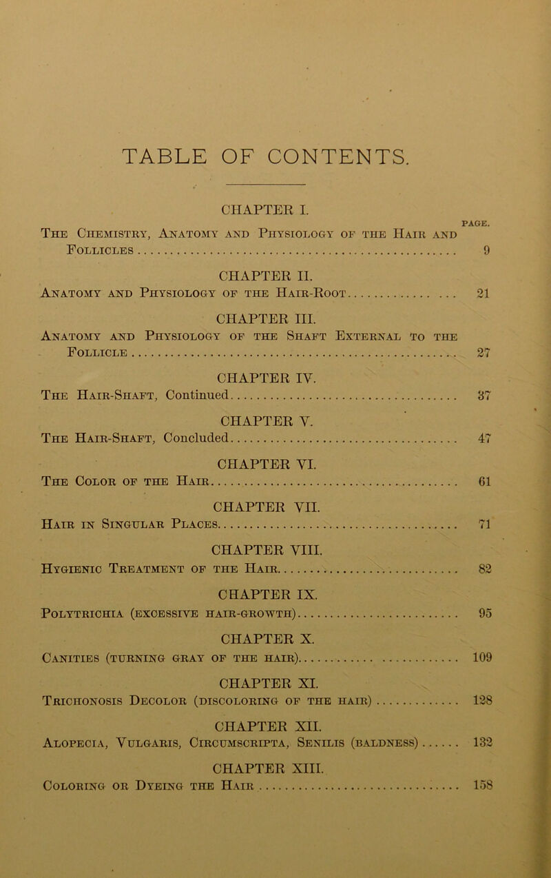 TABLE OF CONTENTS. CHAPTER I. PAGE. The Chemistry, Anatomy and Physiology of the Hair and Follicles 9 CHAPTER II. Anatomy and Physiology of the Hair-Root 21 CHAPTER III. Anatomy and Physiology of the Shaft External to the Follicle 27 CHAPTER IV. The Hair-Shaft, Continued 37 CHAPTER V. The Hair-Shaft, Concluded 47 CHAPTER VI. The Color of the Hair 61 CHAPTER VII. Hair in Singular Places 71 CHAPTER VIII. Hygienic Treatment of the Hair 82 CHAPTER IX. Polytrichia (excessive hair-growth) 95 CHAPTER X. Canities (turning gray of the hair) 109 CHAPTER XI. Trichonosis Decolor (discoloring of the hair) 128 CHAPTER XII. Alopecia, Vulgaris, Circumscripta, Senilis (baldness) 132 CHAPTER XIII. Coloring or Dyeing rrnE Hair 158