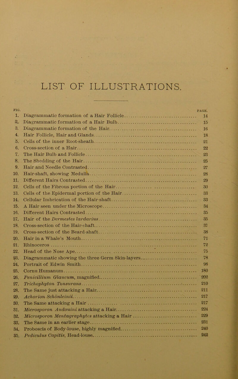 LIST OF ILLUSTRATIONS. MG- PAGE. 1. Diagrammatic formation of a Hair Follicle 14 2. Diagrammatic formation of a Hair Bulb 15 3. Diagrammatic formation of the Hair 16 4. Hair Follicle, Hair and Glands 18 5. Cells of the inner Root-sheath 21 6. Cross-section of a Hair 22 7. The Hair Bulb and Follicle 23 8. The Shedding of the Hair 25 9. Hair and Needle Contrasted 27 10. Hair-shaft, showing Medulla 28 11. Different Hairs Contrasted 29 12. Cells of the Fibrous portion of the Hair 30 13. Cells of the Epidermal portion of the Hair 33 14. Cellular Imbrication of the Hair-shaft 33 15. A Hair seen under the Microscope 34 16. Different Hairs Contrasted 35 17. Hair of the Dermest.es lardarius 35 18. Cross-section of the Hair-shaft 3? 19. Cross-section of the Beard-shaft 38 20. Hair in a Whale’s Mouth . 71 21. Rhinoceros 72 22. Head of the Nose Ape 75 23. Diagrammatic showing the three Germ Skin-layers 78 24. Portrait of Edwin Smith 98 25. Cornu Humanum 180 26. Penicillium Glaucum, magnified 202 27. Trichophyton Tonsurans 210 28. The Same just attacking a Hair 211 29. Achorion Schonleinii 217 30. The Same attacking a Hair 217 31. Microsporon Audouini attacking a Hair 224 32. Microsporon Mentagraphytes attacking a Hair 229 33. The Same in an earlier stage 231 34. Proboscis of Body-louse, highly magnified 240 35. Pediculus Capitis, Head-louse 242