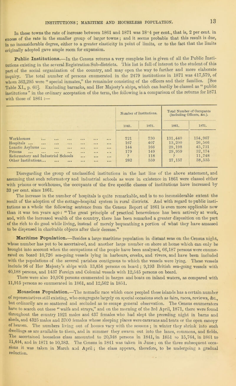 institutions; maritime and houseless population. In these towns the rate of increase between 1861 and 1871 was 18 ’4 per cent., that is, 2 per cent, in excess of the rate in the smaller group of larger towns ; and it seems probable that this result is due, in no inconsiderable degree, either to a greater elasticity in point of limits, or to the fact that the limits originally adopted gave ample room for expansion. Public Institutions.—In the Census returns a very complete list is given of all the Public Insti- tutions existing in the several Registration Sub-districts. This list is full of interest to the student of this part of the social organization of the country, and may open the way to further and more elaborate inquiry. The total number of persons enumerated in the 2479 institutions in 1871 was 417,579, of whom 362,295 were “ special inmates,” the remainder consisting of the officers and their families. [See liable XI., p. 60]. Excluding barracks, and Her Majesty’s ships, which can hardly be classed as “ public institutions” in the ordinary acceptation of the term, the following is a comparison of the returns for 1871 with those of 1861 :— Number of Institutions. Total Number of Occupants (including Officers, &c.). 1861. 1871. 1861. 1871. Workhouses 721 730 131,440 154,967 Hospitals ... ... 167 407 13,200 26,566 Lunatic Asylums ... • • • 144 166 29,198 45,731 Prisons • • • 179 149 29,959 32,174 Reformatory and Industrial Schools • • • ? 118 ? 11,748 Other Institutions... • • • 282 559 27,157 38,535 Disregarding the group of unclassified institutions in the last line of the above statement, and assuming that such reformatory and industrial schools as were in existence in 1861 were classed either with prisons or workhouses, the occupants of the five specific classes of institutions have increased by 33 per cent, since 1861. The increase in the number of hospitals is quite remarkable, and is to no inconsiderable extent the result of the adoption of the cottage-hospital system in rural districts. And with regard to public insti- tutions as a whole the following sentence from the Census Report of 1861 is even more applicable now than it was ten years ago: “ The great principle of practical benevolence has been actively at work, and, with the increased wealth of the country, there has been remarked a greater disposition on the part of the rich to do good while living, instead of merely bequeathing a portion of what they have amassed to be dispensed in charitable objects after their decease.” Maritime Population.—Besides a large maritime population in distant seas on the Census night, whose number has yet to be ascertained, and another large number on shore at home which can only be brought into account when the occupations of the people have been analysed, 66,187 persons were enume- rated on board 10,726 sea-going vessels lying in harbours, creeks, and rivers, and have been included with the populations of the several parishes contiguous to which the vessels were lying. These vessels include 96 of Her Majesty’s ships with 13,454 persons on board ; 9,193 British sea-going vessels with 40,188 persons, and 1437 Foreign and Colonial vessels with 12,545 persons on board. There were also 10,976 persons enumerated in barges and boats on inland waters, as compared with 11,915 persons so enumerated in 1861, and 12,562 in 1851. Houseless Population.—The nomadic race which once peopled these islands has a certain number of representatives still existing, who congregate largely on special occasions such as fairs, races, reviews, &c., but ordinarily are so scattered and secluded as to escape general observation. The Census enumerators have to search out these “ waifs and strays,” and on the morning of the 3rd April, 1871, there were found throughout the country 1921 males and 437 females who had slept the preceding night in barns and sheds, and 4325 males and 3700 females whose sleeping places were caravans and tents or the open canopy of heaven. The numbers living out of houses vary with the seasons ; in winter they shrink into such dwellings as arc available to them, and in summer they swarm out into the lanes, commons, and fields, dhe ascertained houseless class amounted to 20,348 persons in 1841, in 1851 io 15,764, in 1861 to 11,444, and in 1871 to 10,383. The Census in 1841 was taken in June; on the three subsequent occa- sions it was taken in March and April; the class appears, therefore, to be undergoing a gradual reduction.