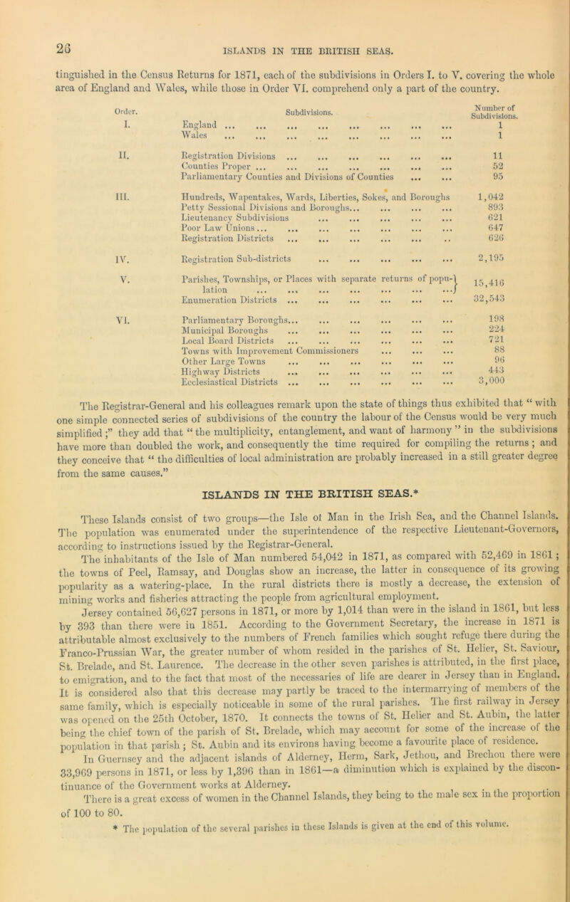 2a ISLANDS IN THE BRITISH SEAS. tinguished in the Census Returns for 1871, each of the subdivisions in Orders I. to V. covering the whole area of England and Wales, while those in Order YI. comprehend only a part of the country. Older. Subdivisions. Number of Subdivisions I. England • • • • • • 1 Y ales ... ... ,, • ,., ,, • ... • • • • • • 1 II. Registration Divisions • • • • • • 11 Counties Proper • • • • • • 52 Parliamentary Counties and Divisions of Counties t M • • • 95 III. Hundreds, Wapentakes, Wards, Liberties, Sokes, and Boroughs 1,042 Petty Sessional Divisions and Boroughs... • • • • • • 893 Lieutenancy Subdivisions • • • • • • 621 Poor Law Unions... • • • • • • 647 Registration Districts • • • • • 626 IV. Registration Sub-districts O • • • • • • 2,195 V. Parishes, Townships, or Places with separate returns of popin'! 15,416 lation ... ... • • • • • • J Enumeration Districts ... • • • • • • 32,543 VI. Parliamentary Boroughs... • • • • • • 198 Municipal Boroughs • • • • • • 224 Local Board Districts ... ... ... ... • • • • • • 721 Towns with Improvement Commissioners • • • • • • 88 Other Large Towns • • • • • • 96 Highway Districts • . • ••• 443 Ecclesiastical Districts ... • • • • • • 3,000 The Registrar-General and his colleagues remark upon the state of things thus exhibited that “ with one simple connected series of subdivisions of the country the labour of the Census would he very much simplified they add that “ the multiplicity, entanglement, and want of harmony ” in the subdivisions have more than doubled the work, and consequently the time required for compiling the returns ; and they conceive that 11 the difficulties of local administration are probably incieased in a still gieatci dcgico from the same causes.” ISLANDS IN THE BRITISH SEAS.* These Islands consist of two groups—the Isle ot Man in the Irish Sea, and the Channel Islands. The population was enumerated under the superintendence of the respective Lieutenant-Governors, according to instructions issued by the Registrar-General. The inhabitants of the Isle of Man numbered 54,042 in 1871, as compared with 52,469 in 1861; the towns of Peel, Ramsay, and Douglas show an increase, the latter in consequence of its growing popularity as a watering-place. In the rural districts there is mostly a decrease, the extension of mining works and fisheries attracting the people from agricultural employment. Jersey contained 56,627 persons in 1871, or more by 1,014 than were in the island in 1861, but less by 393 than there were in 1851. According to the Government Secretary, the increase in 1871 is attributable almost exclusively to the numbers of French families which sought refuge there duiing the Franco-rrussian War, the greater number of whom resided in the parishes of St. Helier, St. Saviour, St. Brelade, and St. Laurence. The decrease in the other seven parishes is attributed, in the first place, to emigration, and to the fact that most of the necessaries of life are dearer in Jersey than in England. It is considered also that this decrease may partly be traced to the intermarrying of members ot the same family, which is especially noticeable in some of the rural parishes, lhe fust railway in Jcisey was opened on the 25th October, 1870. It connects the towns of St. Helier and St. Aubm, the latter being the chief town of the parish of St. Brelade, which may account for some of the increase of the population in that parish ; St. Aubin and its environs having become a favourite place of residence. In Guernsey and the adjacent islands of Alderney, llerm, Sark, Jethou, and Brechou there were 33,969 persons in 1871, or less by 1,396 than in 1861—a diminution which is explained by the discon- tinuance of the Government works at Alderney. There is a great excess of women in the Channel Islands, they being to the male sex in the proportion of 100 to 80. * The population of the several parishes in these Islands is given at the end of this volume.