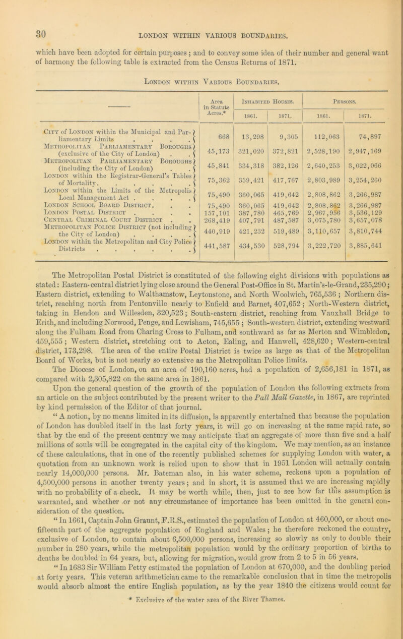 LONDON WITHIN VARIOUS BOUNDARIES. which have been adopted for certain purposes ; and to convey some idea of their number and general want of harmony the following table is extracted from the Census Returns of 1871. London within Various Boundaries. City of London within the Municipal and Par- liamentary Limits .... Metropolitan Parliamentary Boroughs (exclusive of the City of London) Metropolitan Parliamentary Boroughs (including the City of London) London within the Registrar-General’s Tables of Mortality. ..... London within the Limits of the Metropolis Local Management Act .... London School Board District. London Postal District .... Central Criminal Court District . Metropolitan Police District (not including the City of London) .... London within the Metropolitan and City Police Districts ...... Area in Statute Inhabited Houses. Persons. Acres.* 1861. 1871. 1861. 1871. G68 13,298 9,305 112,063 74,897 45,173 321,020 372,821 2,528,190 2,947,169 45,841 334,318 382,126 2,640,253 3,022,066 75,3G2 359,421 417,767 2,803,989 3,254,260 75,490 360,065 419,642 2,808,862 3,266,987 75,490 157,101 268,419 360,065 387,780 407,791 419,642 465,769 487,587 2,808,862 2,967,956 3,075,780 3,266,987 3,536,129 3,657,078 440,919 421,232 519,489 3,110,657 3,810,744 441,587 434,530 528,794 3,222,720 3,885,641 The Metropolitan Postal District is constituted of the following eight divisions with populations as stated: Eastern- central district lying close around the General Post-Office in St. Martin’s-le-Grand, 235,290; Eastern district, extending to Walthamstow, Leytonstone, and North Woolwich, 765,536 ; Northern dis- trict, reaching north from Pentonville nearly to Enfield and Barnet, 407,652 ; North-Western district, taking in Hendon and Willesden, 320,523; South-eastern district, reaching from Vauxhall Bridge to Erith, and including Norwood, Penge, and Lewisham, 745,655 ; South-western district, extending westward along the Fulham Road from Charing Cross to Fulham, and southward as far as Merton and Wimbledon, 459,555; Western district, stretching out to Acton, Ealing, and Hanwell, 428,620; Western-central district, 173,298. The area of the entire Postal District is twice as large as that of the Metropolitan Board of Works, but is not nearly so extensive as the Metropolitan Police limits. The Diocese of London, on an area of 190,160 acres, had a population of 2,656,181 in 1871, as compared with 2,305,822 on the same area in 1861. Upon the general question of the growth of the population of London the following extracts from an article on the subject contributed by the present writer to the Pall Mall Gazette, in 1867, are reprinted by kind permission of the Editor of that journal. “ A notion, by no means limited in its diffusion, is apparently entertained that because the population of London has doubled itself in the last forty years, it will go on increasing at the same rapid rate, so that by the end of the present century we may anticipate that an aggregate of more than five and a half millions of souls will be congregated in the capital city of the kingdom. We may mention, as an instance of these calculations, that in one of the recently published schemes for supplying London with water, a quotation from an unknown work is relied upon to show that in 1951 London will actually contain nearly 14,000,000 persons. Mr. Bateman also, in his water scheme, reckons upon a population of 4,500,000 persons in another twenty years ; and in short, it is assumed that we are increasing rapidly with no probability of a check. It may be worth while, then, just to see how far tins assumption is warranted, and whether or not any circumstance of importance has been omitted in the general con- sideration of the question. “ In 1661, Captain John Graunt, F.R.S., estimated the population of London at 460,000, or about one- fifteenth part of the aggregate population of England and Wales; lie therefore reckoned the country, exclusive of London, to contain about 6,500,000 persons, increasing so slowly as only to double their number in 280 years, while the metropolitan population would by the ordinary proportion of births to deaths be doubled in 64 years, but, allowing for migration, would grow from 2 to 5 in 56 years. “ In 1683 Sir William Petty estimated the population of London at 670,000, and the doubling period at forty years. This veteran arithmetician came to the remarkable conclusion that in time the metropolis would absorb almost the entire English population, as by the year 1840 the citizens would count for