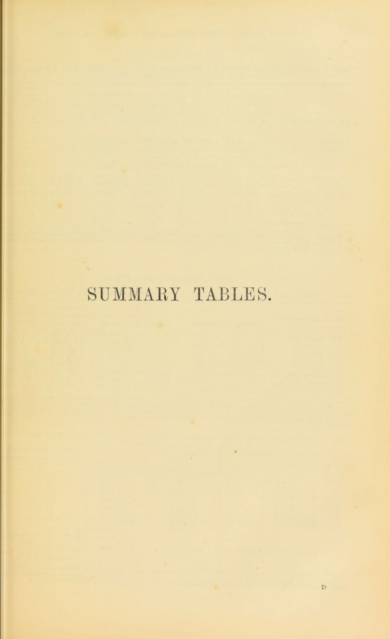 SUMMARY TABLES.