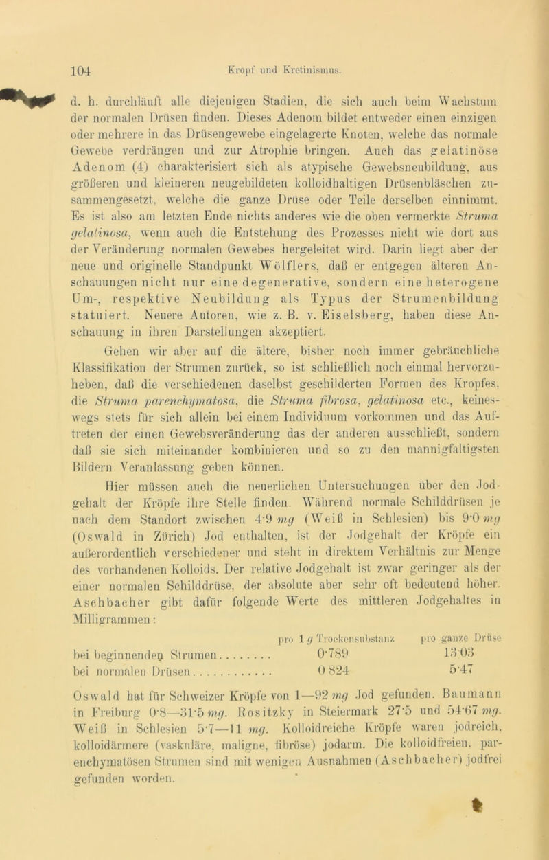 d. h. durchläuft alle diejenigen Stadien, die sich auch beim Wachstum der normalen Drüsen finden. Dieses Adenom bildet entweder einen einzigen oder mehrere in das Drüsengewebe eingelagerte Knoten, welche das normale Gewebe verdrängen und zur Atrophie bringen. Auch das gelatinöse Adenom (4) charakterisiert sich als atypische Gewebsneubildung, aus größeren und kleineren neugebildeten kolloidhaltigen Drüsenbläschen zu- sammengesetzt, welche die ganze Drüse oder Teile derselben einnimmt. Es ist also am letzten Ende nichts anderes wie die oben vermerkte Struma gelaiinosci, wenn auch die Entstehung des Prozesses nicht wie dort aus der Veränderung normalen Gewebes hergeleitet wird. Darin liegt aber der neue und originelle Standpunkt W'ölflers, daß er entgegen älteren An- schauungen nicht nur eine degenerative, sondern ei ne heterogene Um-, respektive Neubildung als Typus der Strumenbildung statuiert. Neuere Autoren, wie z. B. v. Eiseisberg, haben diese An- schauung in ihren Darstellungen akzeptiert. Gehen wir aber auf die ältere, bisher noch immer gebräuchliche Klassifikation der Strumen zurück, so ist schließlich noch einmal hervorzu- heben, daß die verschiedenen daselbst geschilderten Formen des Kropfes, die Struma parenchymatosa, die Struma ftbrosa, gelatinosa etc., keines- wegs slets für sich allein bei einem Individuum Vorkommen und das Auf- treten der einen Gewebsveränderung das der anderen ausschließt, sondern daß sie sich miteinander kombinieren und so zu den mannigfaltigsten Bildern Veranlassung geben können. Hier müssen auch die neuerlichen Untersuchungen über den Jod- gehalt der Kröpfe ihre Stelle finden. Während normale Schilddrüsen je nach dem Standort zwischen 4'9 (Weiß in Schlesien) bis 9'Omg (Oswald in Zürich) Jod enthalten, ist der Jodgehalt der Kröpfe ein außerordentlich verschiedener und steht in direktem Verhältnis zur Menge des vorhandenen Kolloids. Der relative Jodgehalt ist zwar geringer als der einer normalen Schilddrüse, der absolute aber sehr olt bedeutend höher. Aschbacher gibt dafür folgende Werte des mittleren Jodgehaltes in Milligrammen: pro 1 g Trockensubstanz pro ganze Drüse bei beginnenden Strumen 0789 U> 0;> bei normalen Drüsen 0 <824 5*47 Oswald hat für Schweizer Kröpfe von 1—92 mg Jod gefunden. Baumann in Freiburg 08—31*5 mg. ßositzky in Steiermark 27'5 und 54*67 mg. Weiß in Schlesien 5*7—11 mg. Kolloidreiche Kröpfe waren jodreich, kolloidärmere (vaskuläre, maligne, fibröse) jodarm. Die kolloidfreien, par- enchymatösen Strumen sind mit wenigen Ausnahmen (Aschbacher) jodfrei gefunden worden. %