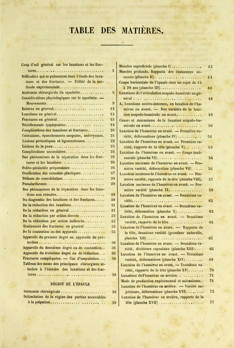 TABLE DES MATIERES Coup d’œil général sur les luxations et les frac- tures Difficultés qui se présentent dans l’étude des luxa- tions et des fractures. — Utilité de la mé- thode expérimentale Anatomie chirurgicale du squelette Considérations physiologiques sur le squelette. — Mouvements Entorse en général Luxations en général Fractures en général Décollements épiphysaires Complications des luxations et fractures Contusions, épanchements sanguins, anévrysmes. Lésions périostiques et ligamenteuses Lésions de la peau Complications secondaires Des phénomènes de la réparation dans les frac- tures et les luxations Ostéo-périostite préparatoire Ossification des exsudats plastiques Défauts de consolidation Pseudarthroses Des phénomènes de la réparation dans les luxa- tions non réduites Du diagnostic des luxations et des fractures De la réduction des luxations De la réduction en général De la réduction par action directe De la réduction par action indirecte Traitement des fractures en général De la contention ou des appareils Appareils du premier degré ou appareils de pro- tection Appareils du deuxième degré ou de contention.. Appareils du troisième degré ou de réduction... Fractures compliquées. — Cas d’amputation. .. Tableau des noms des principaux chirurgiens at- tachés à l’histoire des luxations et des frac- tures RÉGION DE L’ÉPAULE Anatomie chirurgicale Délimitation de la région des parties accessibles à la palpation, Muscles superficiels (planche I) A3 Muscles profonds. Rapports des éminences os- seuses (planche II) 4 4 Coupe horizontale de l’épaule chez un sujet de 15 à 20 ans (planche III) 4G Luxations de l’articulation scapulo-humérale en gé- néral 48 A. Luxations antéro-internes, ou luxation de l’hu- mérus en avant. — Des variétés de la luxa- tion scapulo-humérale en avant 49 Cause? et mécanisme de la luxation scapulo-hu- mérale en avant 50 Luxation de l’humérus en avant. — Première va- riété, déformations (planche IV) 51 Luxation de l’humérus en avant. — Première va- riété, rapports de la tête (planche V) 53 Luxation de l’humérus en avant. — Coupe hori- zontale (planche VI) 54 Luxation ancienne de l’humérus en avant. — Pre- mière variété, déformation (planche VII). ... 5G Luxation ancienne de l’humérus en avant. — Pre- mière variété, rapports de la tète (planche VIII). 57 Luxation ancienne de l’humérus en avant. — Pre- mière variété (planche IX) 59 Luxation de l’humérus en avant. — Deuxième va- riété 62 Luxation de l’humérus en avant. — Deuxième va- riété, déformation (planche X) 63 Luxation de l’humérus en avant. — Deuxième variété, rapports de la tète G4 Luxation de l'humérus en avant. — Rapports de la tête, deuxième variété (grandeur naturelle, planche XII) 65 Luxation de l’humérus en avant. — Deuxième va- riété, déchirure capsulaire (planche XIII)... 6G Luxation de l’humérus en avant. — Troisième variété, déformations (planche XIV) 68 Luxation de l’humérus en avant. — Troisième va- riété, rapports de la tète (planche XV) 70 Luxations de l’humérus en arrière 71 Mode de production expérimental et mécanisme.. 71 Luxation de l’humérus en arrière. — Variété su- périeure, déformations (planche XVI) 73 Luxation de l’humérus en arrière, rapports de la tête (planche XVII) 77 1 5 9 12 13 15 18 20 21 22 23 24 26 26 26 27 28 29 29 30 31 31 32 33 35 35 36 36 36 36 38 39 39