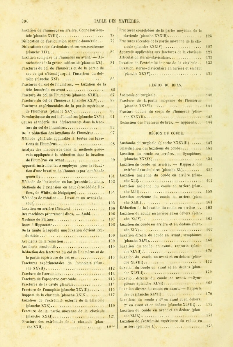 Luxation de l'humérus en arrière. Coupe horizon- tale (planche XVIH) 78 Dislocation de l’articulation scapulo-humérale... 72 Dislocations sous-claviculaire et sus-coracoïdienne (planche XIX) 80 Luxation complexe de l'humérus en avant. — Ar- rachement de la grosse tubérosité (planche XX). 81 Fractures du col de l’humérus et de la partie de cet os qui s’étend jusqu’à l’insertion du del- toïde (planche XXI) 83 Fractures du col de l’humérus. — Luxation de la tête humérale en avant 82 Fracture du col de l’humérus (planche XX11I)... 87 Fracture du col de l’humérus (planche XXIV)... 88 Fractures expérimentales de la partie supérieure de l’humérus (planche XXV) 89 Pseudarthrose du col de l’humérus (planche XXVI) 91 Causes et théorie des déplacements dans la frac- ture du col de l’humérus 93 De la réduction des luxations do l’humérus 97 Méthode générale applicable à toutes les luxa- tions de l’humérus 98 Analyse des manœuvres dans la méthode géné- rale appliquée à la réduction dans la luxation de l’humérus en avant 99 Appareil instrumental à employer pour la réduc- tion d’une luxation de l’humérus par la méthode générale 101 Méthode de l’extension en bas (procédédu talon). 103 Méthode de l’extension en haut (procédé de Mo- thes, de White, de Malgaigne) 10A Méthodes de rotation. — Luxation on avant (La- cour) 105 Luxation en arrière (Nélaton) 106 Des machines proprement dites. — Ambi 106 Machine de Platner 107 Baux d’Hippocrate 108 De la limite à laquelle une luxation devient irré- ductible 109 Accidents de la réduction 109 Accidents consécutifs 110 Réduction des fractures du col de l’humérus et de la partie supérieure de cet os 110 Fractures expérimentales de l’omoplate (plan- che XXVII) 112 Fracture de l’acromion 113 Fracture de l’apophyse coracoïde 113 Fractures de la cavité glénoïde lié Fracture de l’omoplate (planche XXVIII) 115 Rapport de la clavicule (planche XXIX) 117 Luxation de l’extrémité externe de la clavicule (planche XXX) 119 Fracture de la partie moyenne de la clavicule (planche XXXI) 121 Fracture des extrémités de la clavicule (plan- che XXII) 12 « Fractures consolidées de la partie moyenne de la clavicule (planche XXXIII) 125 Fractures récentes de la partie moyenne de la cla- vicule (planche XXXIV) 127 Appareils applicables aux fractures de la clavicule 127 Articulation sterno-claviculaire 133 Luxation de l’extrémité interne de la clavicule.. 133 Luxation sterno-claviculaire en arrière et en haut (planche XXXV) 135 RÉGION DU BRAS. Anatomie chirurgicale 140 Fracture de la partie moyenne de l’humérus (planche XXXVI) 141 Fracture doublo du corps de l’humérus (plan- che XXXVII) 143 Réduction des fractures du bras. — Appareils.. . 144 RÉGION DU COUDE. Anatomi» chirurgicale (planche XXXVIII) 147 Classification des luxations du coudo 151 Luxation du coude en arrière. — Symptômes (planche XXXIX) 154 Luxation du coude en arrière. — Rapports des extrémités articulaires (planche XL) 155 Luxation ancienne du coude en arrière (plan- che XLI) 157 Luxation ancienne du coude en arrière (plan- che XLII) 159 Luxation ancienne du coude en arrière (plan- che XLI1I) ICI Réduction de la luxation du coude en arrière... 162 Luxation du coude en arrière et en dehors (plan- che XLIV) 1G5 Luxation du coude en arrière et en dedans (plan- che XLV) ICC Luxation directe du coude en avant, symptômes (planche XLVI) 1C8 Luxation du coude en avant, rapports (plan- che XLVII).' 170 Luxation du coude en avant et en dehors (plan- che XLV1I1) 172 Luxation du coude en avant et en dedans (plan- che XLV11I) 172 Luxation directe du coude en avant. — Sym- ptômes (planche XLVI) . ICS Luxation directe du coude en avant. — Rapports des os (planche XLVII) 170 Luxations du coude : 1° en avant et en dehors, 2° en avant et en dedans (planche XLV11I). .. 172 Luxation du coude en avant et en dedans (plan- che XL1X) 174 Luxation de l’extrémité supérieure du radius en arrière (planche L) 175