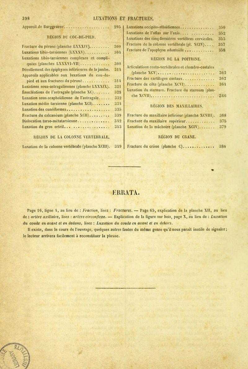 Appareil de Burggracvc 295 RÉGION Dl' COU-DE-PIED. Fracture du péroné (planche LXXXIV) 300 Luxations tibio-tarsiennes (LXXXY) 304 Luxations tibio-tarsiennes complexes et compli- quées (planches LXXXYl-VlIj 308 Décollement desépiphyses inférieures de la jambe. 314 Appareils applicables aux luxations du cou-de- pied et aux fractures du péroné 314 Luxations sous-astragaliennes (planche LXXXIX). 321 Énucléations de l’astragale (planche XC) 328 Luxation sous-scaphoïdienne de l’astragale 332 Luxation médio tarsienne (planche XCI) 334 Luxation des cunéiformes 335 Fracture du calcanéum (planche XC1I) 339 Dislocation tarso-métatarsienne 342 Luxation du gros orteil... 343 RÉGION DÉ LA COLONNE VERTÉBRALE. Luxation de la colonne vertébrale (planche XCI1I). 349 Luxations occipilo-alloïdiennes 350 Luxations de l’atlas sur l’axis 352 Luxations des cinq dernières vertèbres cervicales. 353 Fracture de la colonne vertébrale (pl. XC1V).. .. 357 Fracture de l’apophyse odontoïde 358 RÉGION I)E LA POITRINE. Articulations costo-vertébrales et chondro-coslalcs (planche XCV) 362 Fracture des cartilages costaux 362 Fracture de côte (planche XCYI) 364 Luxation du sternum. Fracture du sternum (plan- che XCVÏI) 366 RÉGION DES MAXILLAIRES. Fracture du maxillaire inférieur (planche XCYIII). 368 Fracture du maxillaire supérieur 375 Luxation de la mâchoire (planche XCIV) 379 RÉGION DU CRANE. Fracture du crâne (planche C) 386 ERRATA. Page 16, ligne 4, au lieu de : Fraction, lisez : Fractures. — Page 65, explication de la planche XII, au lieu de : artère axillaire, lisez : artère circonflexe. — Explication de la figure sur bois, page X, au lieu de : Luxation du coude en avant et en dedans, lisez : Luxation du coude en avant et en dehors. Il existe, dans le cours de l’ouvrage, quelques autres fautes du même genre qu’il nous paraît inutile de signaler; le lecteur arrivera facilement à reconstituer la phrase.