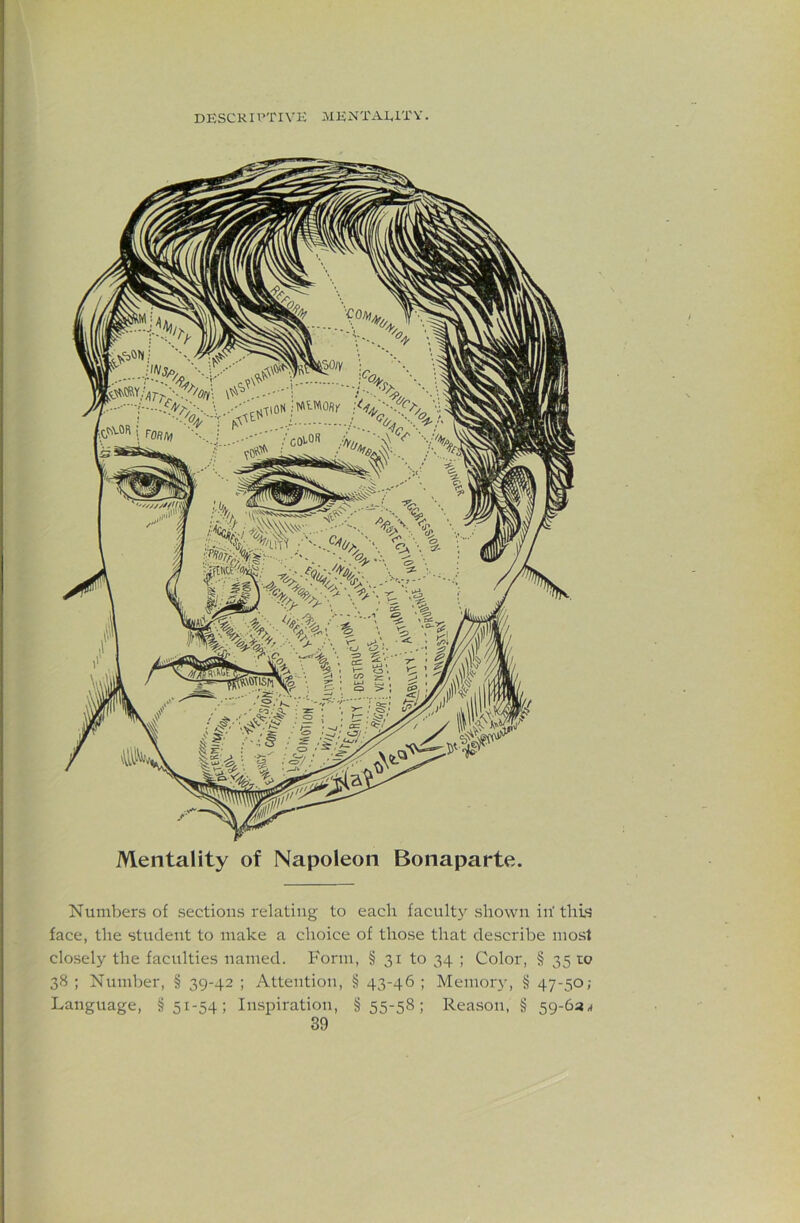 Mentality of Napoleon Bonaparte. Numbers of sections relating to each facult}'- shown in' this face, the student to make a choice of those that describe most closely the faculties named. Form, § 31 to 34 ; Color, § 35 to 38 ; Number, § 39-42 ; Attention, § 43-46 ; Memory, § 47-50; Language, §51-54; Inspiration, §55-58; Reason, § 59-63,*