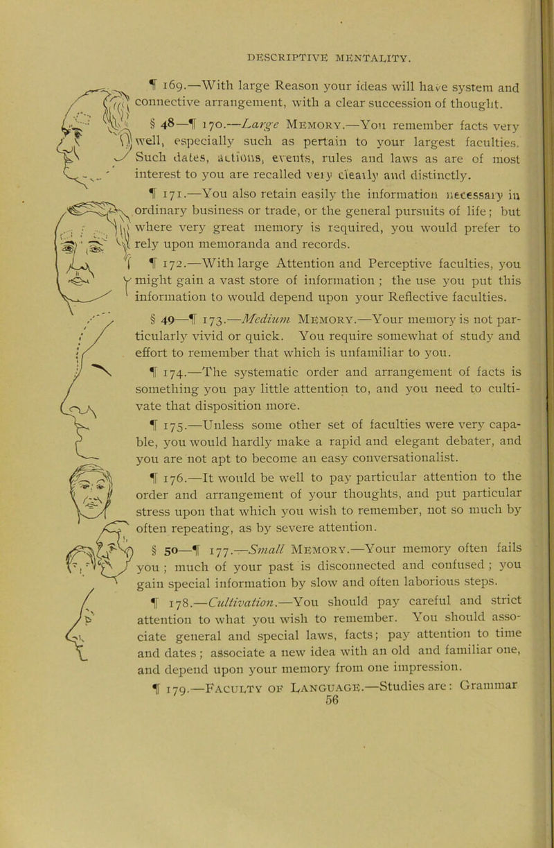 (Sfev ' Vs If 169.—With large Reason your ideas will have system and connective arrangement, with a clear succession of thought. § 48—If 170.—Large Memory.—You remember facts very well, especially such as pertain to your largest faculties. Such daLe.s, actions, events, rules and laws as are of most interest to you are recalled veiy deaily and distinctly. If 171.—You also retain easily the information necessary in ordinary business or trade, or the general pursuits of life; but where very great memory is required, you would prefer to rely upon memoranda and records. If 172.—With large Attention and Perceptive faculties, you might gain a vast store of information ; the use you put this information to would depend upon 5mur Reflective faculties. § 49—If 173.—Mcdiitm Memory.—Your memory is not par- ticularl} vivid or quick. You require somewhat of study and effort to remember that which is unfamiliar to }'ou. If 174.—The s}'^stematic order and arrangement of facts is something 5^011 pay little attention to, and you need to culti- vate that disposition more. ^ 175.—Unless some other set of faculties were very capa- ble, you would hardly make a rapid and elegant debater, and you are not apt to become an easy conversationalist. If 176.—It would be well to pay particular attention to the order and arrangement of your thoughts, and put particular stress upon that which you wish to remember, not so much by often repeating, as by severe attention. § 50—If 177.—Small Memory.—Your memory often fails you; much of your past is disconnected and confused; you gain special information by slow and often laborious steps. lys.—Cultivation.—You should pay careful and strict attention to what you wi.sh to remember. \ou should asso- ciate general and special laws, facts; pay attention to time and dates; associate a new idea with an old and familiar one, and depend upon your memory from one impression. lyg.—Faculty of Language.—Studies are: Grammar