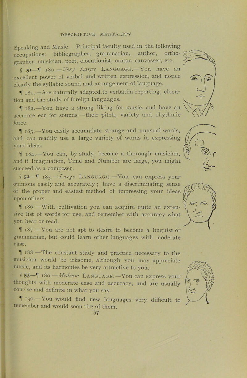 Speaking and Music. Principal faculty used in the following occupations: bibliographer, grammarian, author, ortho- grapher, musician, poet, elocutionist, orator, canvasser, etc. § 51—IF 180.— Very Large Language.—You have an excellent power of verbal and written expression, and notice clearly the syllabic sound and arrangement of language. IF 181.—Are naturally adapted to verbatim reporting, elocu- tion and the study of foreign languages. ^ 182.—You have a strong liking for music, and have an accurate ear for sounds—their pitch,, variety and rhythmic force. ^ 183.—You easily accumulate strange and unusual words, and can readily use a large variety of words in expressing your ideas. 'll' 184.—You can, by study, become a thorough musician, and if Imagination, Time and Number are large, you mighc succeed as a composer. § 52—^ 1%^.—Large Language.—You can express 3^our opinions easily and accurately ; have a discriminating .sense of the proper and easiest method of impressing your ideas upon others. IF 186.—With cultivation you can acquire quite an exten- sive list of words for use, and remember with accuracy what you hear or read. IF 187.—You are not apt to desire to become a linguist or grammarian, but could learn other languages with moderate ease. IF 188.—The constant study and practice necessary to the musician would be irksome, although you may appreciate music, and its harmonies be very attractive to >'Ou. § 53—IF 189.—Medium Language.—You can express your tlioughts with moderate ease and accuracy, and are usually concise and definite in what you say. ^ 190. You would find new languages very difficult to remember and would soon tire of them.