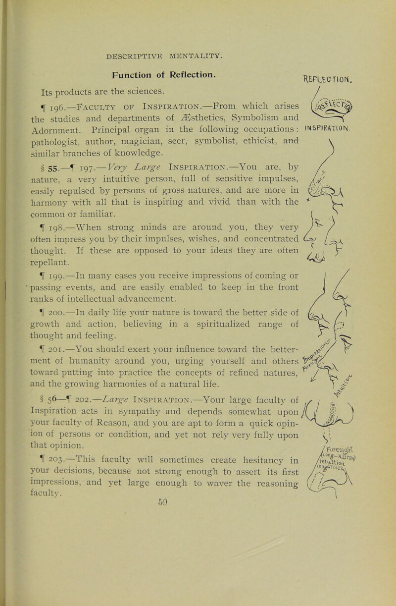Function of Reflection. Its products are the sciences. ^ jg6_—Faculty of Inspiration.—From which arises the studies and departments of Esthetics, Symbolism and Adornment. Principal organ in the following occupations : pathologist, author, magician, seer, symbolist, ethicist, and similar branches of knowledge. §55.—f igy.— Very Large Inspiration.—You are, by nature, a very intuitive person, full of sensitive impulses, easily repulsed by persons of gross natures, and are more in harmoii}^ with all that is inspiring and vivid than with the common or familiar. 198.—When strong minds are around you, they very often impress you by their impulses, wishes, and concentrated thought. If these are opposed to your ideas the}'- are often repellant. ^ 199.—In many cases you receive impressions of coming or passing events, and are easily enabled to keep in the front ranks of intellectual advancement. 1l 200.—In daily life 3mur nature is toward the better side of growth and action, believing in a spiritualized range of thought and feeling. 201.—You should exert your influence toward the better- ment of humanity around you, urging jmurself and others toward putting into practice the concepts of refined natures, and the growing harmonies of a natural life. § 202.—Large Inspiration.—Your large faculty of Inspiration acts in sympathy and depends somewhat upon 3’our faculty of Reason, and you are apt to form a quick opin- ion of persons or condition, and yet not rely verj^ fully upon that opinion. *1 203.—This faculty will .sometimes create hesitancy in your decisions, because not strong enough to assert its first impressions, and yet large enough to waver the reasoning faculty. 60