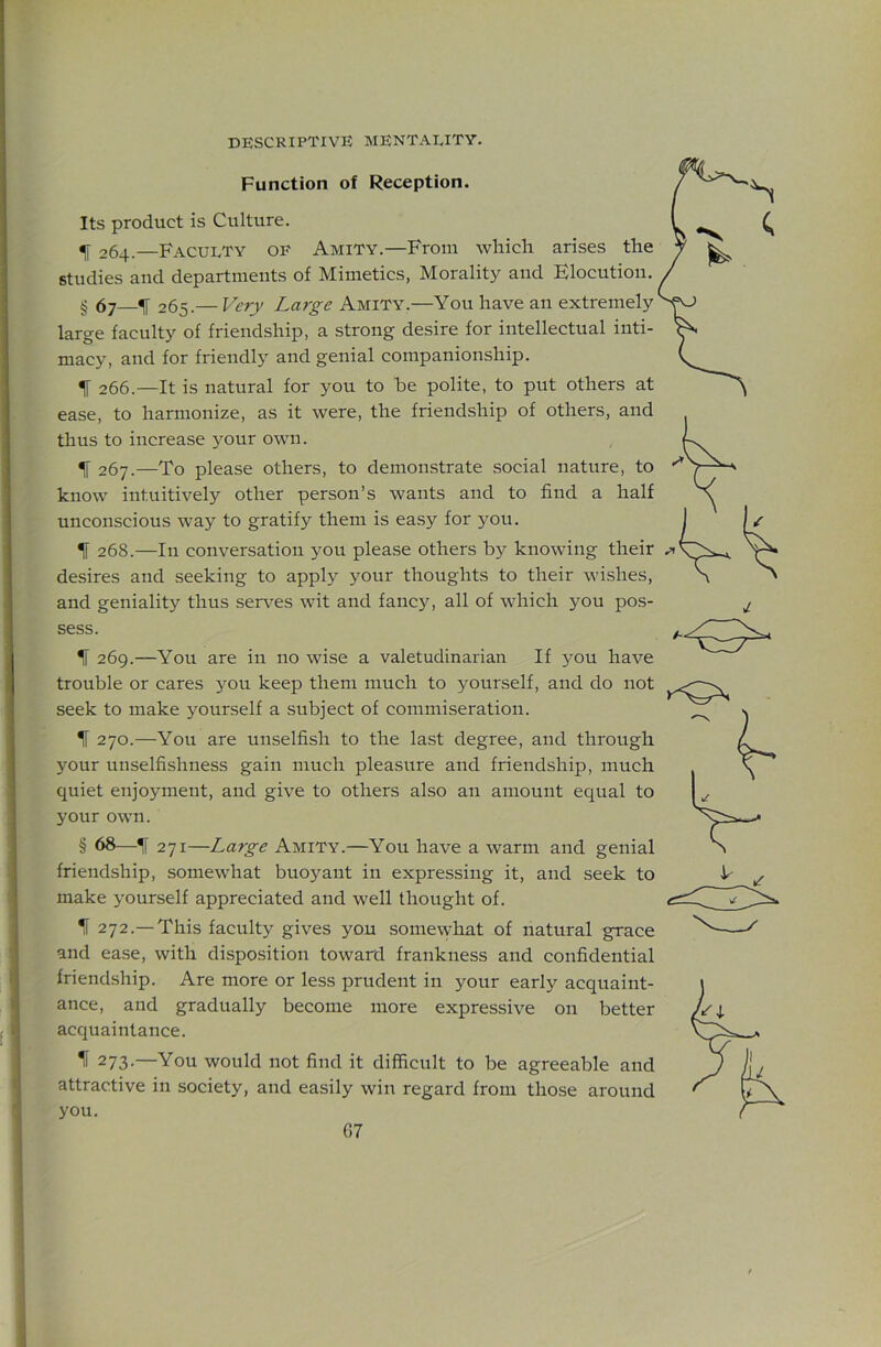 Function of Reception. Its product is Culture. ^ 264.—Faculty of Amity.—From wliicli arises the studies and departments of Mimetics, Morality and Elocution. § 67—IF 265.— Very Large Amity.—You have an extremely large faculty of friendship, a strong desire for intellectual inti- macy, and for friendly and genial companionship. IF 266.—It is natural for you to be polite, to put others at ease, to harmonize, as it were, the friendship of others, and thus to increase your own. IF 267.—To please others, to demonstrate social nature, to know intuitively other person’s wants and to find a half unconscious way to gratify them is ea.sy for you. IF 268.—In conversation you please others by knowing their desires and seeking to apply your thoughts to their wi.shes, and geniality thus ser\^es wit and fancy, all of which you pos- sess. IF 269.—You are in no wise a valetudinarian If you have trouble or cares j^ou keep them much to yourself, and do not seek to make yourself a subject of commiseration. IF 270.—You are unselfish to the last degree, and through your unselfishness gain much pleasure and friendship, much quiet enjoyment, and give to others also an amount equal to your own. § 68—^ 271—Large Amity.—You have a warm and genial friendship, somewhat buoyant in expressing it, and seek to make yourself appreciated and well thought of. 1 272.—This faculty gives you somewhat of natural grace and ease, with disposition toward frankness and confidential friendship. Are more or less prudent in your early acquaint- ance, and gradually become more expressive on better acquaintance. ^ 273.—You would not find it difficult to be agreeable and attractive in society, and easily win regard from those around you.