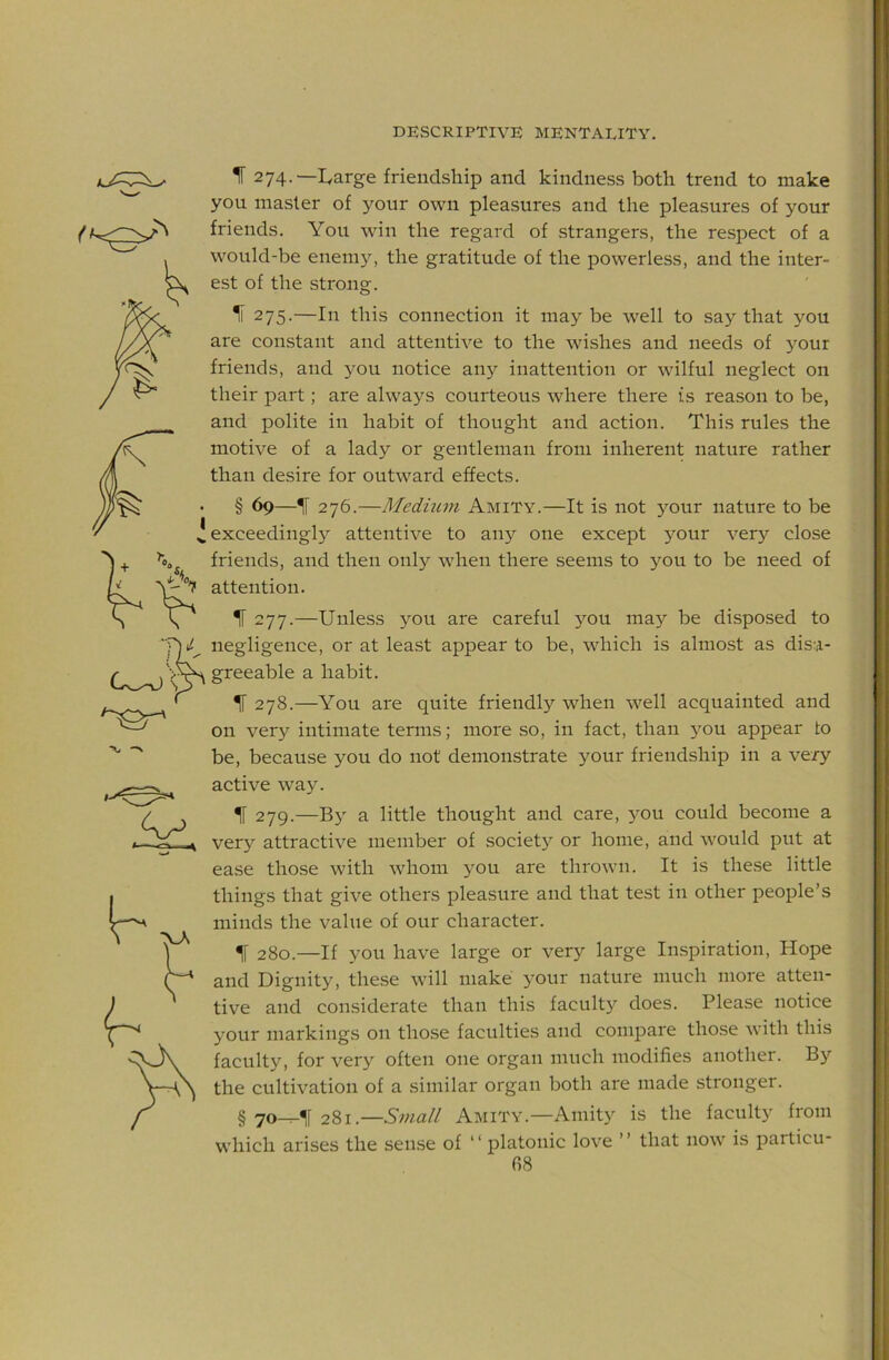 (p ■\A IF 274.—I^arge friendship and kindness both trend to make you master of your own pleasures and the pleasures of your friends. You win the regard of strangers, the respect of a would-be enemy, the gratitude of the powerless, and the inter- est of the strong. 1l 275.—In this connection it may be well to say that you are constant and attentive to the wishes and needs of your friends, and you notice any inattention or wilful neglect on their part; are always courteous where there is reason to be, and polite in habit of thought and action. This rules the motive of a lady or gentleman from inherent nature rather than desire for outward effects. § 69—^ 276.—Medium Amity.—It is not your nature to be exceedingly attentive to any one except your very close friends, and then only when there seems to you to be need of attention. IF 277.—Unless you are careful you may be disposed to negligence, or at least appear to be, which is almost as disa- greeable a habit. ^ 278.—You are quite friendly when well acquainted and on very intimate terms; more so, in fact, than you appear to be, because you do not demonstrate your friendship in a ve/y active way. IF 279.—By a little thought and care, 3^ou could become a very attractive member of society or home, and would put at ease those with whom you are thrown. It is these little things that give others pleasure and that test in other people’s minds the value of our character. IF 280.—If you have large or very large Inspiration, Hope and Dignity, these will make your nature much more atten- tive and considerate than this faculty does. Please notice your markings on those faculties and compare those with this faculty, for very often one organ much modifies another. By the cultivation of a similar organ both are made stronger. w § 70^1F 281.—5w.a// Amity.—Amity is the faculty from hich arises the sense of “platonic love ’’ that now is particu- 88