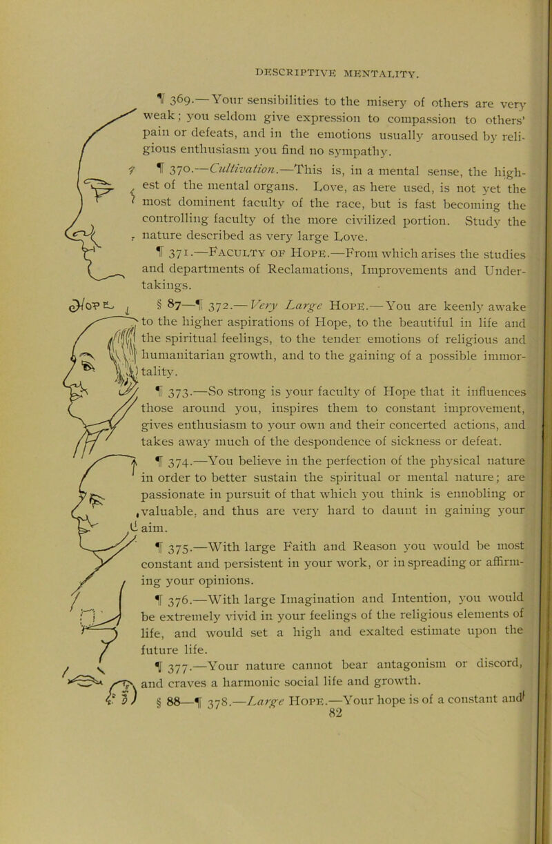 II 369.— Your sensibilities to the misery of others are very weak; you seldom give expression to compassion to others’ pain or defeats, and in the emotions usually aroused by reli^ gious enthusiasm you find no sympathy. ^ 37®- Culhvation.—This is, in a mental .sense, the high- est of the mental organs. Tove, as here used, is not yet the most dominent faculty of the race, but is fast becoming the controlling faculty of the more civilized portion. Study the nature described as very large L,ove. 371-—Faculty of Hope.—From which arises the studies and departments of Reclamations, Improvements and Under- takings. e)/opE-.. ^ § 87—^ 372.— Vc7y Large Hope.—You are keenly awake ^to the higher a.spirations of Hope, to the beautiful in life and the spiritual feelings, to the tender emotions of religious and 'I humanitarian growth, and to the gaining of a possible imnior- ) talit}'. H 373.—So strong is your facult}^ of Hope that it influences those around j'ou, in.spires them to con.stant improvement, gives enthusiasm to 3'^our own and their concerted actions, and takes away much of the despondence of sickness or defeat. ^ 374.—You believe in the perfection of the phj’-sical nature in order to better sustain the spiritual or mental nature; are passionate in pursuit of that which you think is ennobling or ,valuable, and thus are very hard to daunt in gaining your ti aim. ^ 375.—With large Faith and Reason you would be most constant and persistent in your work, or in spreading or afflrni- ing your opinions. t 376.—With large Imagination and Intention, you would be extremely vivid in your feelings of the religious elements of life, and would set a high and exalted estimate upon the future life. ^ —Your nature cannot bear antagonism or discord, craves a harmonic .social life and growth. k 1>) § 88—^ 378.—Large Hope.—Your hope is of a con.stant andf