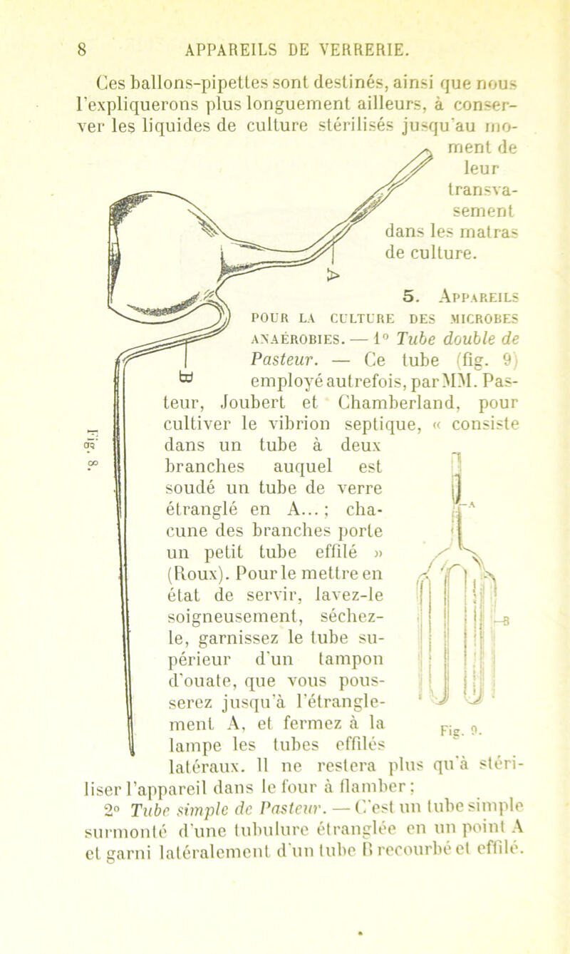 Ces ballons-pipettes sont destinés, ainsi que nous l’expliquerons plus longuement ailleurs, à conser- ver les liquides de culture stérilisés jusqu’au mo- ment de leur transva- sement dans les rnatras de culture. 5. Appareils POUR LA CULTURE DES MICROBES axaérobies. — 1° Tube double de Pasteur. — Ce tube (fig. 9) ^ employé autrefois, par MM. Pas- teur, Joubert et Chamberland, pour cultiver le vibrion septique, « consiste dans un tube à deux branches auquel est soudé un tube de verre étranglé en A...; cha- cune des branches porte un petit tube effilé » (Roux). Pour le mettre en état de servir, lavez-le soigneusement, séehez- le, garnissez le tube su- périeur d'un tampon d’ouate, que vous pous- serez jusqu'à l'étrangle- ment A, et fermez à la lampe les tubes effilés latéraux. 11 ne restera plus qu'à stéri- liser l’appareil dans le four à flamber; 2° Tube simple de Pasteur. — C’est un tube simple surmonté d’une tubulure étranglée en un point A cl garni latéralement d un tube B recourbé et effile. Fig. o.