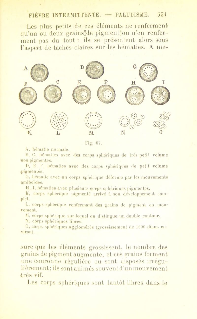 Les plus petits de ces éléments ne renferment qu’un ou deux grains’de pigment'ou n’en renfer- ment pas du tout : ils se présentent alors sous l'aspect de taches claires sur les hématies. A me- Fig. 87. A, hématie normale. B, C, hématies avec des corps sphériques de très petit volume •non pigmentés. I), K, F, hématies avec des corps sphériques de petit volume •pigmentés. G, hématie avec un corps sphérique déformé par les mouvements amiboTdes. H, I, hématies avec plusieurs corps sphériques pigmentés. K, corps sphérique pigmenté arrivé à son développement com- plet. B, corps sphérique renfermant des grains de pigment en mou' veinent. M, corps sphérique sur lequel on distingue un double contour. N, corps sphériques libres. O, corps sphériques agglomérés (grossissement de 1000 diain. en- viron). sure que les éléments grossissent, le nombre des grains de pigment augmente, et ces grains forment une couronne régulière ou sont disposés irrégu- lièrement; ils sont animés souvent d’un mouvement ■très vif. Les corps sphériques sont tantôt libres dans le