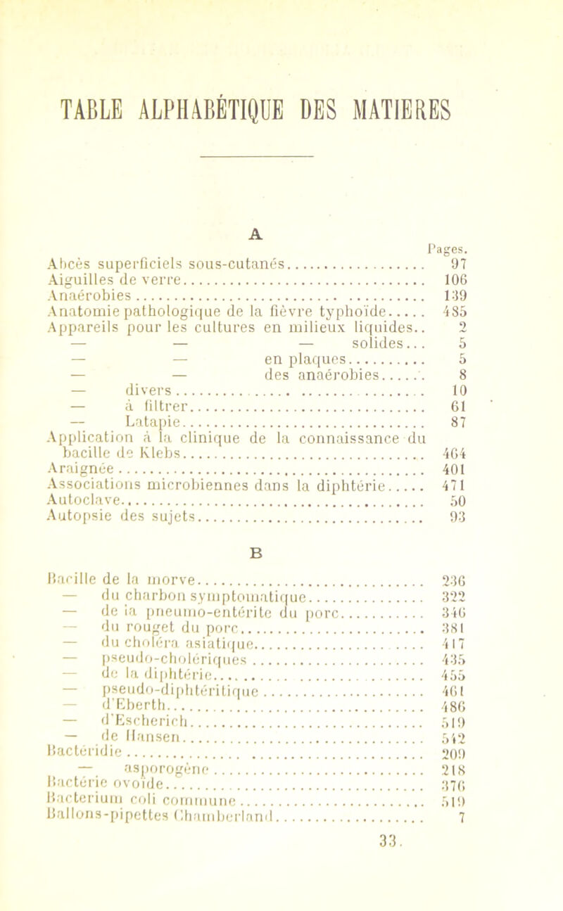 TABLE ALPHABÉTIQUE DES MATIERES A Tages. Abcès superficiels sous-cutanés 97 Aiguilles de verre 106 Anaérobies l:J9 Anatomie pathologique de la fièvre typhoïde 485 Appareils pour les cultures en milieux liquides.. 2 — — — solides... 5 — — en plaques 5 — des anaérobies 8 divers 10 — à filtrer 61 — Latapie 87 Application à la clinique de la connaissance du bacille de Klebs 464 Araignée 401 Associations microbiennes dans la diphtérie 471 Autoclave 50 Autopsie des sujets 93 B bacille de la morve 236 — du charbon symptomatique 322 — de la pneumo-entérite du porc 346 du rouget du porc 381 — du choléra asiatique .... 417 — pseudo-cholériques 435 île la diphtérie 455 — pseudo-diphtéritique 401 d'Eberth 486 — d’Escherich 519 — de Hansen 542 Bactéridie 209 — asporogène 218 Bactérie ovoïde 370 Bacterium coli commune 519 Ballons-pipettes Gharnberland 7 33.