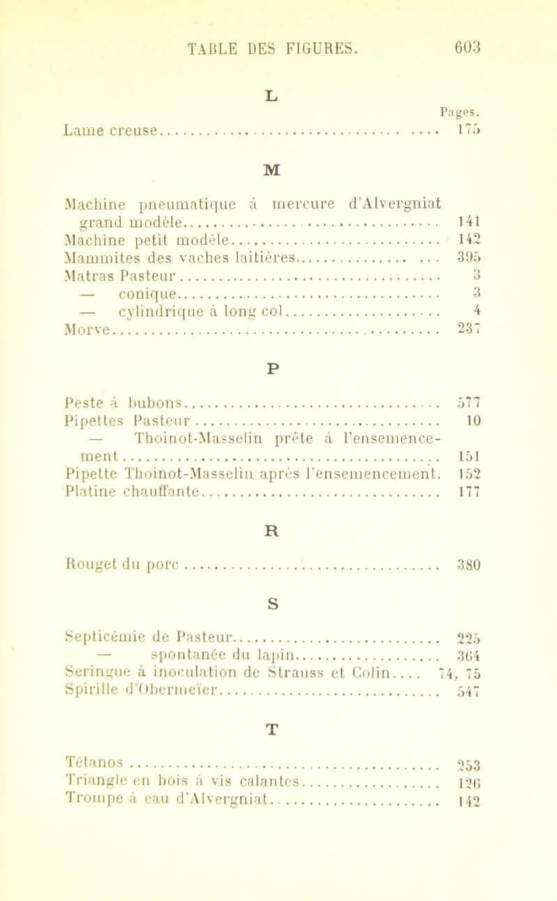 L Pages. Lame creuse 175 M Machine pneumatique à mercure d'AIvergniat grand modèle 141 Machine petit modèle 142 Mammites des vaches laitières 395 Matras Pasteur 3 — conique 3 — cylindrique à long col 4 Morve 237 P Peste à bubons 577 Pipettes Pasteur 10 — Thoinot-Masselin prête à l’ensemence- ment .. 151 Pipette Thoinot-Masselin après l’ensemencement. 152 Platine chauffante 177 R Rouget du porc 380 S Septicémie de Pasteur 225 — spontanée du lapin 304 Seringue à inoculation de Strauss et Colin 74, 75 Spirille d’Obermeïer 547 T Tétanos 253 Triangle en bois à vis calantes 120 Trompe à eau d’AIvergniat 142