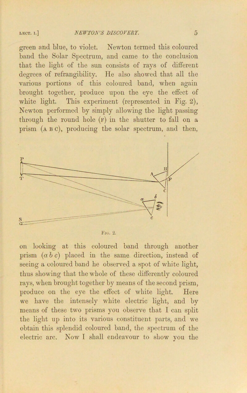 green and blue, to violet. Newton termed this coloured band the Solar Spectrum, and came to the conclusion that the light of the sun consists of rays of different degrees of refrangibility. He also showed that all the various portions of this coloured band, when again brought together, produce upon the eye the effect of white light. This experiment (represented in Fig. 2), Newton performed by simply allowing the light passing through the round hole (f) in the shutter to fall on a prism (a b c), producing the solar spectrum, and then, on looking at this coloured band through another prism (a b c) placed in the same direction, instead of seeing a coloured band he observed a spot of white light, thus showing that the whole of these differently coloured rays, when brought together by means of the second prism, produce on the eye the effect of white light. Here we have the intensely white electric light, and by means of these two prisms you observe that I can split the light up into its various constituent parts, and we obtain this splendid coloured band, the spectrum of the electric arc. Now I shall endeavour to show you the