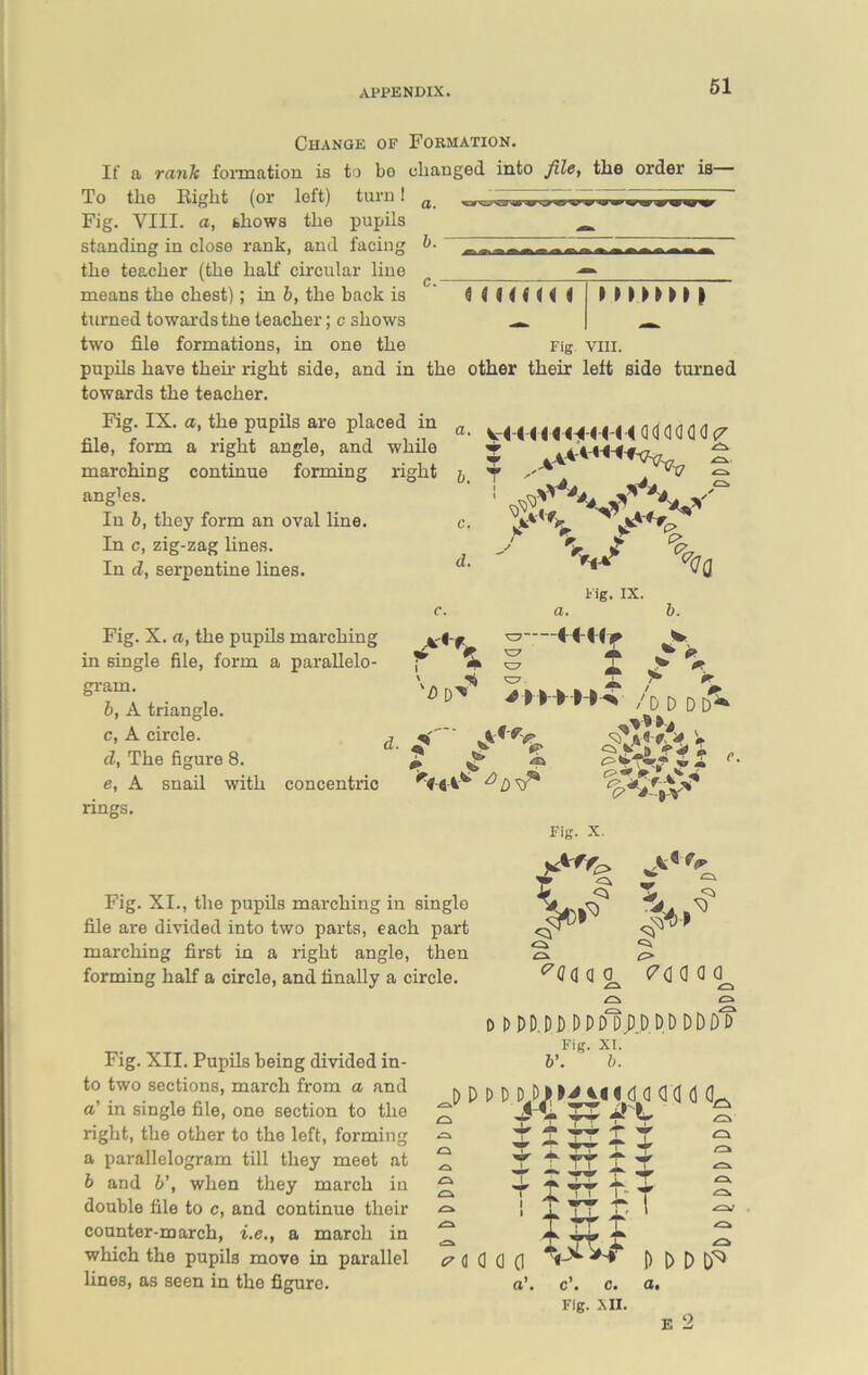 b. Change of Formation. If a rank formation is to bo changed into file, the order is To the Eight (or loft) turn I Fig. VIII. a, shows the pupils standing in close rank, and facing the teacher (the half circular line means the chest); in b, the back is turned towards the teacher; c shows two file formations, in one the Fig vm. pupils have their right side, and in the other their left side turned towards the teacher. c.- U M«H « IIIMU) Fig. IX. a, the pupils are placed in file, form a right angle, and while marching continue forming right angTes. In b, they form an oval line. In c, zig-zag lines. In d, serpentine lines. a. b. V-H-iHM-M-M 0(1 <!(](] <1 > \ f % \ Fig. X. a, the pupils marching in single file, form a parallelo- gram. b, A triangle. c, A circle. d, The figure 8. e, A snail with concentric rings. e. Fig. IX. a. b. '0 o 'Z7 A 5=7 X * ■ A r - ^ / D D D D 'Z)V v * - ^ \ m O C>^ * ’ 4/ Fig. XI., the pupils marching in single file are divided into two parts, each part marching first in a right angle, then forming half a circle, and finally a circle. a. e> pqh a o <7<\ o a Fig. XII. Pupils being divided in- to two sections, march from a and a’ in single file, one section to the right, the other to the left, forming a parallelogram till they meet at b and b\ when they march in double file to c, and continue their counter-march, i.e., a march in which the pupils move in parallel lines, as seen in the figure. 0 DDD.DDDPDDA.DDt) V. b. D I> DPD DDDD ^ddd^ »v 'DDDD^