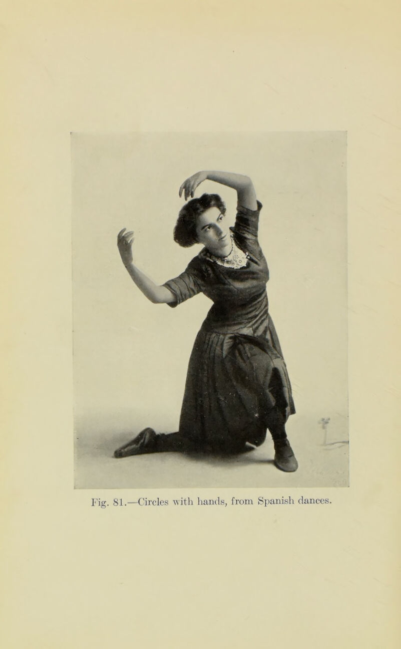 81.—Circles with liands, from Spanish dances.