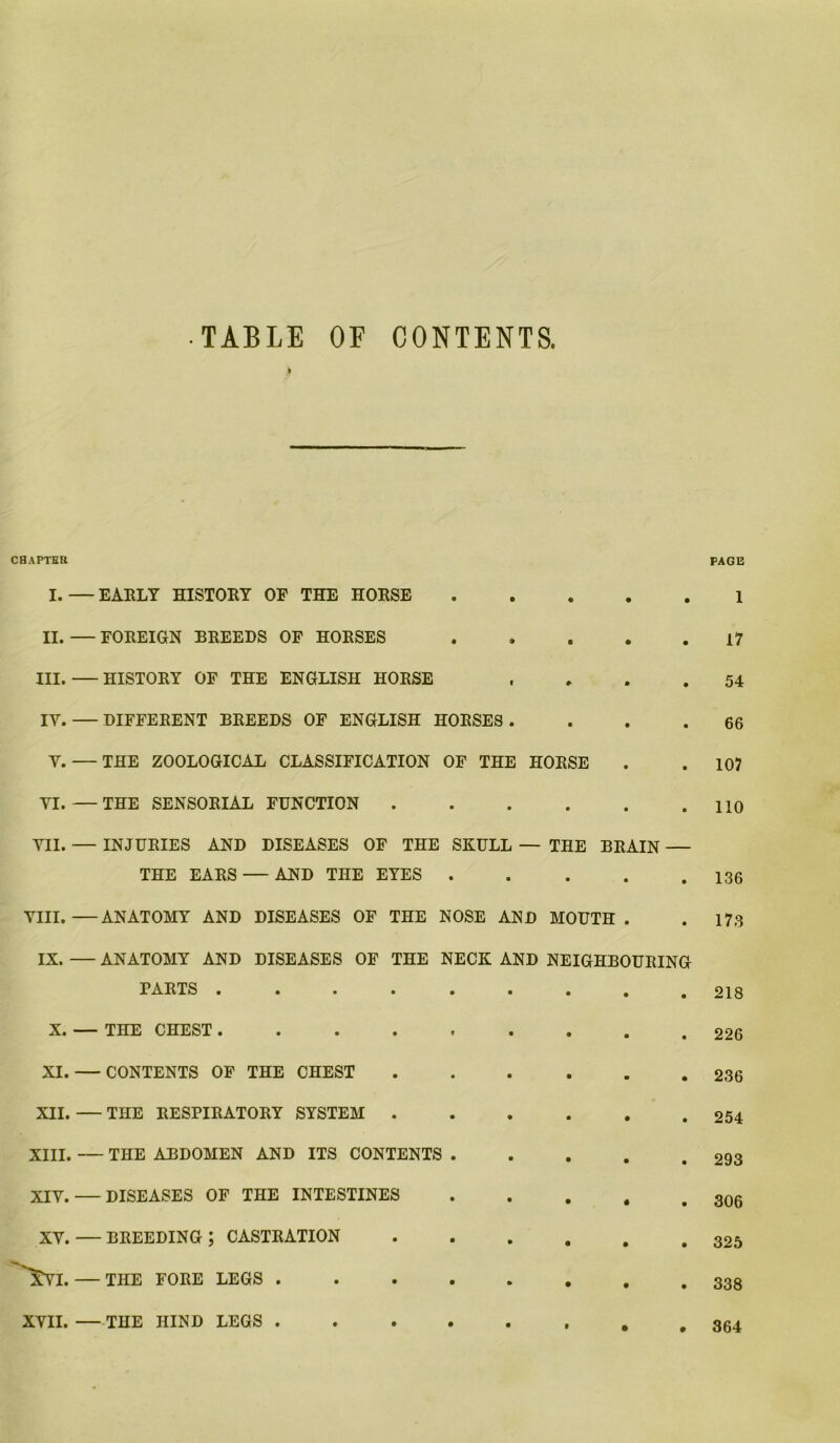 • TABLE OF CONTENTS. h CHAPTER PAGE I. —EARLY HISTORY OP THE HORSE 1 II. — FOREIGN BREEDS OP HORSES ..... 17 III. HISTORY OF THE ENGLISH HORSE .... 54 IY. DIFFERENT BREEDS OF ENGLISH HORSES .... 66 Y. — THE ZOOLOGICAL CLASSIFICATION OF THE HORSE . . 107 YI.—THE SENSORIAL FUNCTION HO YII. — INJURIES AND DISEASES OF THE SKULL — THE BRAIN THE EARS AND THE EYES VIII.—ANATOMY AND DISEASES OF THE NOSE AND MOUTH. . 173 IX. — ANATOMY AND DISEASES OF THE NECK AND NEIGHBOURING PARTS . . . . . . . . .218 X. THE CHEST 226 XI. CONTENTS OF THE CHEST 236 XII. THE RESPIRATORY SYSTEM 254 XIII. THE ABDOMEN AND ITS CONTENTS 293 XIY. — DISEASES OF THE INTESTINES . . . , .306 XY. — BREEDING ; CASTRATION ^VI. — THE FORE LEGS XVII. —THE HIND LEGS