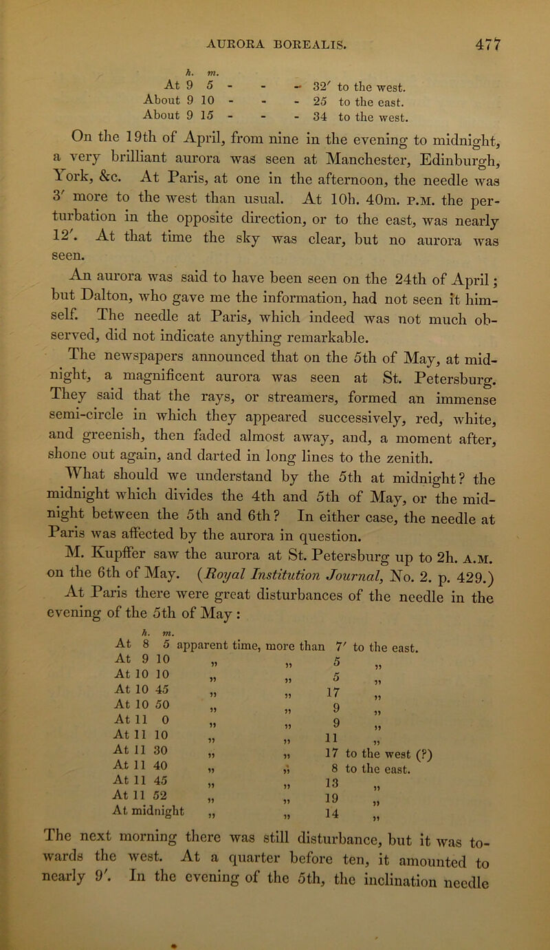 At 9 5 - - — 32' to the west. About 9 10 - - - 25 to tbe east. About 9 15 - - - 34 to the west. On the 19tli of April, from nine in the evening to midnight, a very brilliant aurora was seen at Manchester, Edinburgh, York, &c. At Paris, at one in the afternoon, the needle was 3' more to the west than usual. At lOh. 40m. p.m. the per- turbation in the opposite direction, or to the east, was nearly 12 . At that time the sky was clear, but no aurora was seen. An aurora was said to hâve been seen on the 24th of April ; but Dalton, who gave me the information, had not seen ît him- self. The needle at Paris, which indeed was not much ob- served, did not indicate anything remarkable. The newspapers announced that on the 5th of May, at mid- night, a magnificent aurora was seen at St. Petersburg. They said that the rays, or streamers, formed an immense semi-circle in which they appeared successively, red, white, and greenish, then faded almost away, and, a moment after, shone out again, and darted in long Unes to the zénith. What should we understand by the 5th at midnight? the midnight which divides the 4th and 5th of May, or the mid- night between the 5th and 6th? In either case, the needle at Paris was affected by the aurora in question. M. Kupffer saw the aurora at St. Petersburg up to 2h. a.m. on the 6th of May. {Royal Institution Journal, No. 2. p. 429.) At Paris there were great disturbances of the needle in the evening of the 5th of May : h. m. At 8 5 apparent time, more than 7 ' to the east. At 9 10 îî 55 5 55 At 10 10 55 5 55 At 10 45 îî 55 17 At At 10 11 50 0 55 55 55 55 9 9 / / 55 55 At 11 10 55 55 11 55 At 11 30 55 55 17 to the west (?) At 11 40 55 « 55 8 to the east. At 11 45 55 55 13 55 At 11 52 55 55 19 55 At midnight 55 55 14 55 The next morning there was still disturbance, but it was to- wards the west. At a quarter before ten, it amoimted to nearly 9'. In the evening of the 5th, the inclination needle