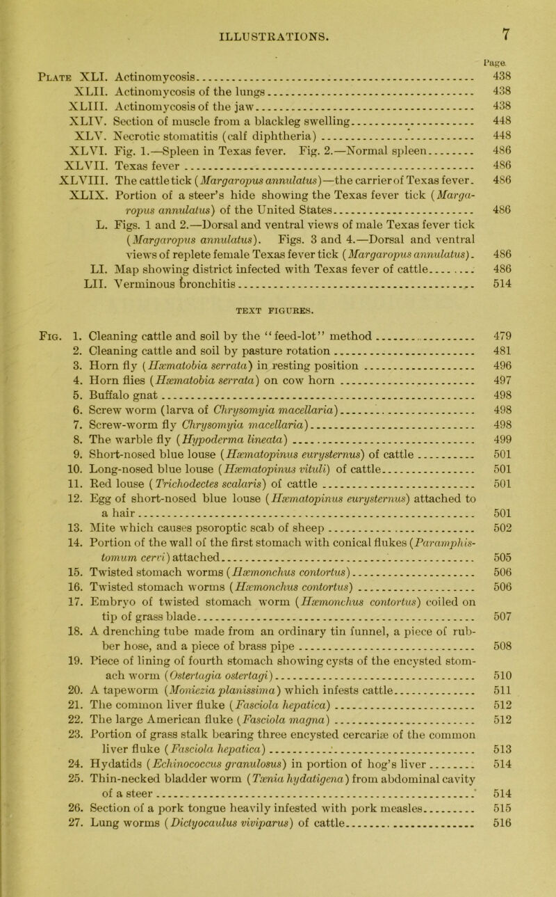 Page. Plate XLI. Actinomycosis 438 XLII. Actinomycosis of the lungs 438 XLIII. Actinomycosis of the jaw 438 XLIV. Section of muscle from a blackleg swelling 448 XLV. Necrotic stomatitis (calf diphtheria) 448 XLVI. Fig. 1.—Spleen in Texas fever. Fig. 2.—Normal spleen 486 XLVII. Texas fever 486 XLVIII. The cattle tick (Margaropus annulatus)—the carrierof Texas fever. 486 XLIX. Portion of a steer’s hide showing the Texas fever tick (Marga- ropus annulatus) of the United States 486 L. Figs. 1 and 2.—Dorsal and ventral views of male Texas fever tick (Margaropus annulatus). Figs. 3 and 4.—Dorsal and ventral views of replete female Texas fever tick (Margaropus annulatus). 486 LI. Map showing district infected with Texas fever of cattle 486 LII. Verminous bronchitis 514 TEXT FIGURES. Fig. 1. Cleaning cattle and soil by the “feed-lot” method 479 2. Cleaning cattle and soil by pasture rotation 481 3. Horn fly (Hxmatobia serrata) in resting position 496 4. Horn flies (Hxmatobia serrata) on cow horn 497 5. Buffalo gnat 498 6. Screw worm (larva of Chrysomyia macellaria) 498 7. Screw-worm fly Chrysomyia macellaria) 498 8. The warble fly (Hypoderma lineata) 499 9. Short-nosed blue louse (Hsematopinus eurysternus) of cattle 501 10. Long-nosed blue louse (Hsematopinus vituli) of cattle 501 11. Red louse (Trichodectes scalciris) of cattle 501 12. Egg of short-nosed blue louse (Hsematopinus eurysternus) attached to a hair 501 13. Mite which causes psoroptic scab of sheep 502 14. Portion of the wall of the first stomach with conical flukes (Paramphis- tomum cervi) attached 505 15. Twisted stomach worms (Hsemonchus contortus) 506 16. Twisted stomach worms (Hsemonchus contortus) 506 17. Embryo of twisted stomach worm (Hsemonchus contortus) coiled on tip of grass blade - 507 18. A drenching tube made from an ordinary tin funnel, a piece of rub- ber hose, and a piece of brass pipe 508 19. Piece of lining of fourth stomach showing cysts of the encysted stom- ach worm (Ostertagia ostertagi) 510 20. A tapeworm (Monieziaplanissima) which infests cattle 511 21. The common liver fluke (Fasciola hepatica) 512 22. The large American fluke (Fasciola magna) 512 23. Portion of grass stalk bearing three encysted cercarioe of the common liver fluke (Fasciola hepatica) 513 24. Hydatids (Echinococcus granulosus) in portion of hog’s liver 514 25. Thin-necked bladder worm (Tsenia hydatigena) from abdominal cavity of a steer ' 514 26. Section of a pork tongue heavily infested with pork measles 515 27. Lung worms (Dictyocaulus viviparus) of cattle 516