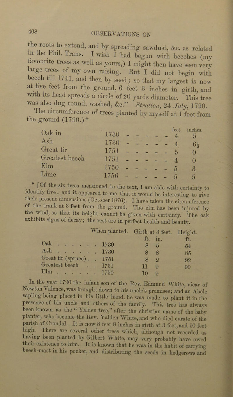 the roots to extend, and by spreading sawdust, &c. as related m the Phil. Trans. I wish I had begun with beeches (my favourite trees as well as yours,) I might then have seen very large trees of my own raising. But I did not begin with beech till 1741, and then by seed; so that my largest is now at five feet from the ground, 6 feet 3 inches in girth, and with its head spreads a circle of 20 yards diameter. This tree was also dug round, washed, &c.” Stratton, 24 July, 1790. The circumference of trees planted by myself at 1 foot from the ground (1790.)* Oak in 1730 Ash 1730 Great fir 1751 Greatest beech 1751 Elm 1750 Lime 1756 feet, inches. - - - - 4 5 - - - - 4 6* - - - - 5 0 - - - - 4 0 - - - - 5 3 - - - - 5 5 * [Of the six trees mentioned in the text, I am able with certainty to l entif} five ; and it appeared to me that it would he interesting to give their present dimensions (October 1876). I have taken the circumference o t e trunk at 3 feet from the ground. The elm has been injured by the wind, so that its height cannot be given with certainty. The oak exhibits signs of decay; the rest are in perfect health and beauty. When planted. Girth at 3 feet. Height. Oak ft. in. ft. . 1730 8 5 54 Ash . 1730 8 8 85 Great fir (spruce) . . 1751 8 2 92 Greatest beech . 1751 11 9 90 Elm . 1750 10 9 In the year 1790 the infant son of the Rev. Edmund White, vicar of Newton Valence, was brought down to his uncle’s premises; and an Abele sapling being placed in his little hand, he was made to plant it in the presence of his uncle and others of the family. This tree has always been known as the “ Yalden tree,” after the Christian name of the baby planter, who became the Rev. Yalden White, and who died curate of the parish of Crondal. It is now 8 feet 8 inches in girth at 3 feet, and 90 feet high. Iheie are several other trees which, although not recorded as having been planted by Gilbert White, may very probably have owed their existence to him. It is know that he was in the habit of carrying beech-mast in his pocket, and distributing the seeds in hedgerows’and