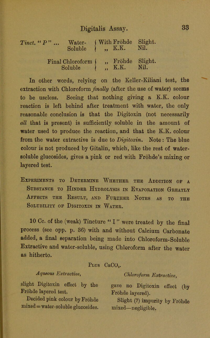 Tinct. P ... Water- (WithFrohde Slight. Soluble \ ,, K.K. Nil. Final Chloroform ( ,, Frohde Slight. Soluble I ,, K.K. Nil. In other words, relying on the Keller-Kiliani test, the extraction with Chloroform finally (after the use of water) seems to be useless. Seeing that nothing giving a K.K. colour reaction is left behind after treatment with water, the only reasonable conclusion is that the Digitoxin (not necessarily all that is present) is sufficiently soluble in the amount of water used to produce the reaction, and that the K.K. colour from the water extractive is due to Digitoxin. Note: The blue colour is not produced by Gitalin, which, like the rest of water- soluble glucosides, gives a pink or red with Frbhde’s mixing or layered test. Experiments to Determine Whether the Addition of a Substance to Hinder Hydrolysis in Evaporation Greatly Affects the Eesult, and Further Notes as to the Solubility of Digitoxin in Water. 10 Cc. of the (weak) Tincture “ I ” were treated by the final process (see opp. p. 36) with and without Calcium Carbonate added, a final separation being made into Chloroform-Soluble Extractive and water-soluble, using Chloroform after the water as hitherto. Plus Aqueous Extractive, slight Digitoxin effect by the Frohde layered test. Decided pink colour by Frohde mixed=water-soluble glucosides. CaCOg. Chloroform Extractive, gave no Digitoxin effect (by Frohde layered). Slight (?) impurity by Frohde mixed—negligible.