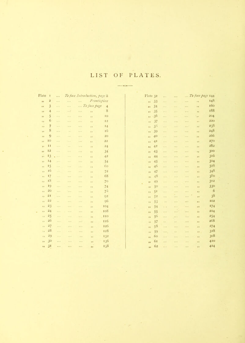 LIST OF PLATES. Plate T To fact liitroihiclion, pa^ ^ ii Plate 32 ... To face page 144 2 Fronlispiccc tt 33 .. • 1 » 148 3 To face page 4 ft 3^ •. • t } 160 4 ,, 8 ft 35 ... 1) 188 )> 5 >, 10 11 36 204 t 6 .. ♦ > 12 11 37 ... t * 220 t 7 ■■ 14 tt 3'5 ... tt 238 >> 8 ... » J 16 M 39 ... tt 248 9 •• „ 20 »> 40 ... 266 lO ,, 22 1 1 41 ... tt 270 >• II 24 42 ... y y 282 > 12 ,, 34 „ 43 ... y } 300 » 13 . 11 42 tl 44 ... yy 3>6 14 1 54 M 45 ... 1 y 314 » IS ,, CjO tt 46 ... y y 328 T) i6 f 72 ff 47 ... y y 348 « t 17 n 68 tt 48 ... y y 380 > i8 *> 70 f* 49 ... yy 302 a 19 ... > 74 tt 50 ... y y 330 tt 20 M 75 9 t 5' ... y y 6 t > 21 ,, 92 11 52 ... y y 38 11 22 1 96 11 53 > y y 102 1» 23 ... )l 104 . 54 ... y y '74 11 24 ... 108 11 55 ... y y 214 f r 25 ... M 110 „ 56 ... yy 254 »f 26 ) 116 11 57 ... yy 208 > > 27 ... f ) 126 ,, 58 ... y y 274 28 ... ( 128 tt 59 ... yy 3'8 t} 29 ... »> 132 tt 60 ... yy 308 i> 30 ... ft •36 tt 61 ... yy 410 i> 31 ... M 13S tt 62 ••• >» 414