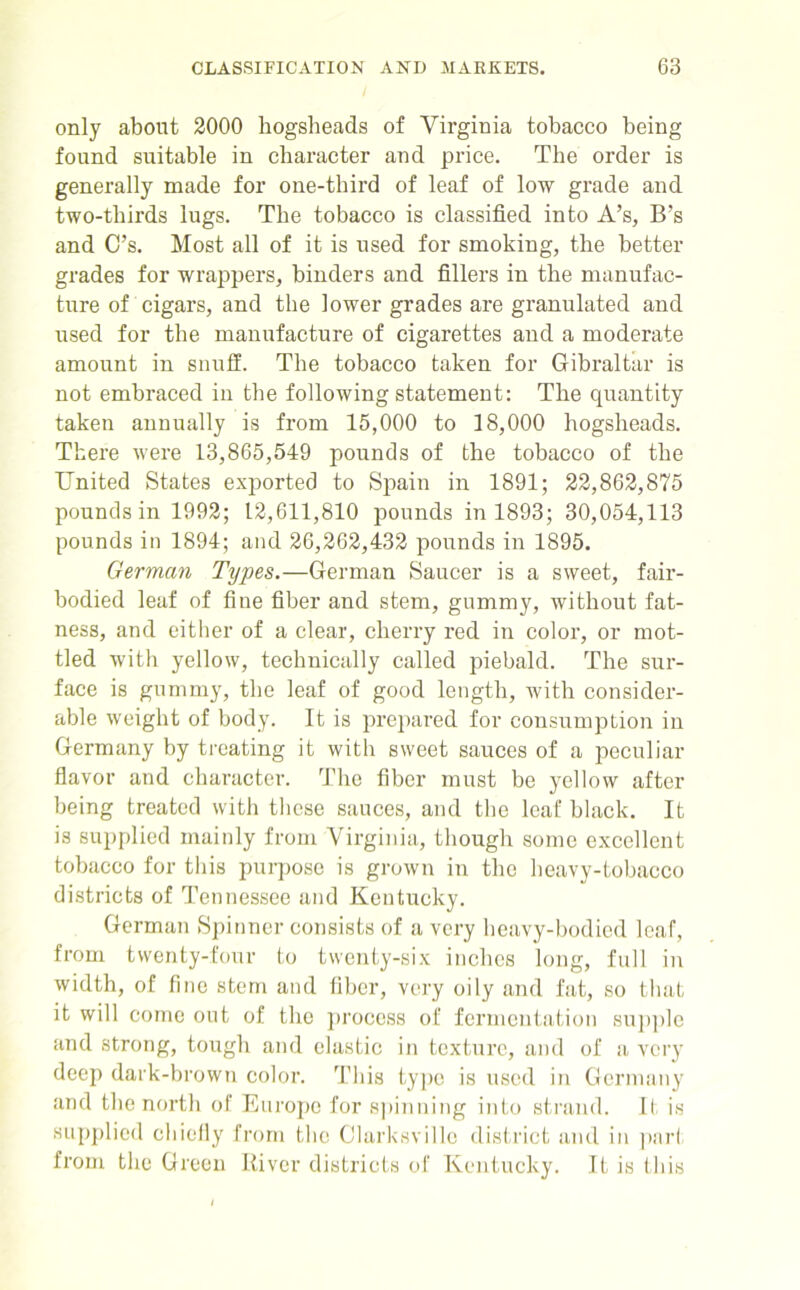 only about 2000 hogsheads of Virginia tobacco being found suitable in character and price. The order is generally made for one-third of leaf of low grade and two-thirds lugs. The tobacco is classified into A’s, B’s and C’s. Most all of it is used for smoking, the better grades for wrappers, binders and fillers in the manufac- ture of cigars, and the lower grades are granulated and used for the manufacture of cigarettes and a moderate amount in snuff. The tobacco taken for Gibraltar is not embraced in the following statement: The quantity taken annually is from 15,000 to 18,000 hogsheads. There were 13,865,549 pounds of the tobacco of the United States exported to Spain in 1891; 22,862,875 pounds in 1992; 12,611,810 pounds in 1893; 30,054,113 pounds in 1894; and 26,262,432 pounds in 1895. German Types.—German Saucer is a sweet, fair- bodied leaf of fine fiber and stem, gummy, without fat- ness, and either of a clear, cherry red in color, or mot- tled with yellow, technically called piebald. The sur- face is gummy, the leaf of good length, with consider- able weight of body. It is prepared for consumption in Germany by treating it with sweet sauces of a peculiar flavor and character. The fiber must be yellow after being treated with these sauces, and the leaf black. It is supplied mainly from Virginia, though some excellent tobacco for this purpose is grown in the heavy-tobacco districts of Tennessee and Kentucky. German Spinner consists of a very heavy-bodied leaf, from twenty-four to twenty-six inches long, full in width, of fine stem and fiber, very oily and fat, so that it will come out of the process of fermentation supple and strong, tough and elastic in texture, and of a very deep dark-brown color. This type is used in Germany and the north of Europe for spinning into strand. It is supplied chiefly from the Clarksville district and in part from the Green River districts of Kentucky. It is this