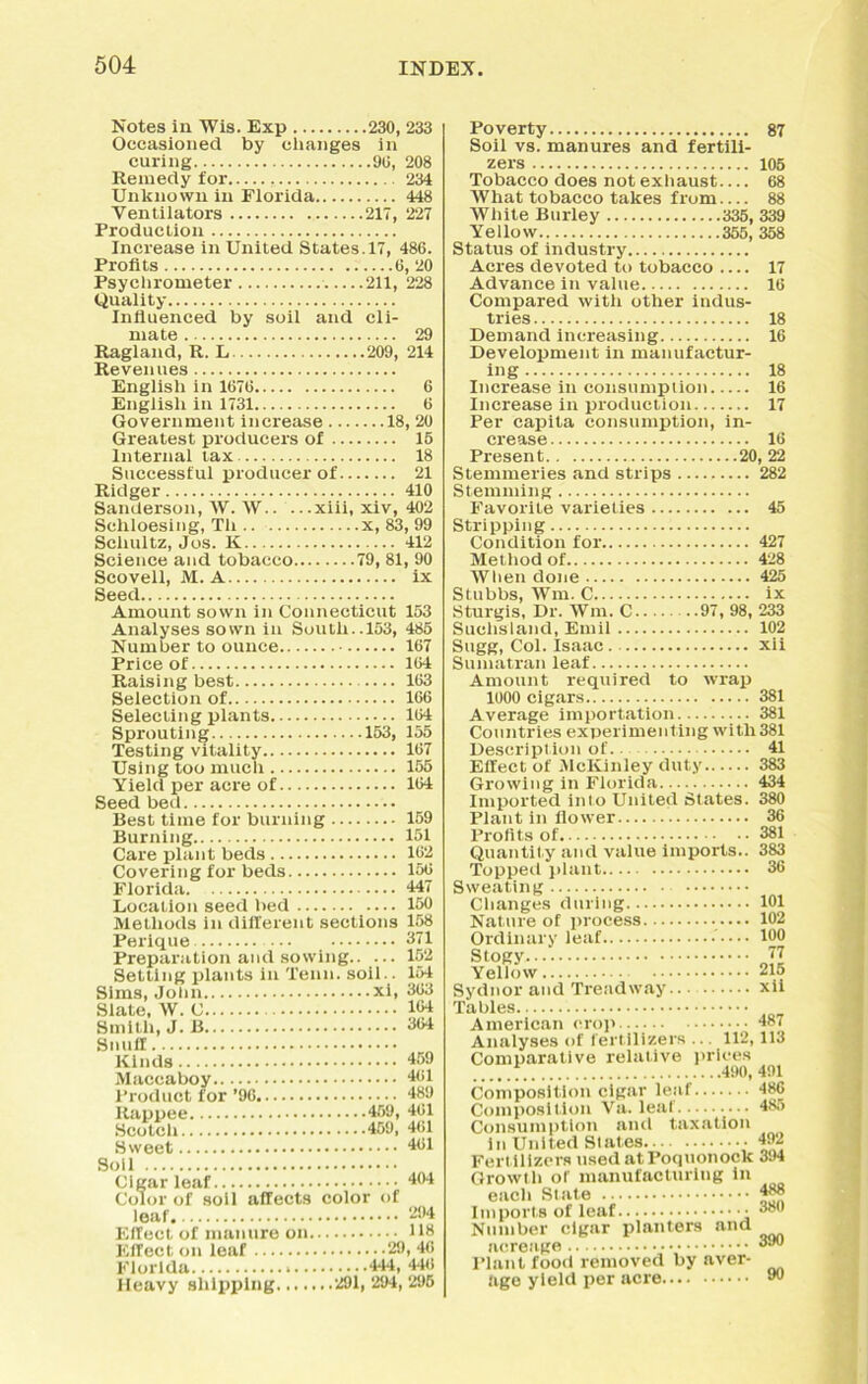 Notes in AVis. Exp 230, 233 Occasioned by changes in curing 90, 208 Remedy for 234 Unknown in Florida 448 Ventilators 217, 227 Production Increase in United States. 17, 486. Profits 6, 20 Psychrometer 211, 228 Quality Influenced by soil and cli- mate 29 Ragland, R. L 209, 214 Revenues English in 1676 6 English in 1731 6 Government increase 18, 20 Greatest producers of 16 Internal tax 18 Successful producer of 21 Ridger 410 Sanderson, AV. AV xiii, xiv, 402 Schloesing, Th .. x, 83, 99 Schultz, Jos. K 412 Science and tobacco 79, 81, 90 Scovell, M. A ix Seed Amount sown in Connecticut 153 Analyses sown in South..153, 485 Number to ounce 167 Price of 164 Raising best 163 Selection of 166 Selecting plants 164 Sprouting 153, 155 Testing vitality 167 Using too much 155 Yield per acre of 164 Seed bed Best time for burning 159 Burning 151 Care plant beds 162 Covering for beds 156 Florida 441 Location seed bed 150 Methods in different sections 158 Perique 311 Preparation and sowing 152 Setting plants in Tenn. soil.. 154 Sims, John xi, 363 Slate, AV. C 104 Smith, J.B 364 Snuff Kinds 459 Maccaboy 461 Product for ’96 489 Rappee 459, 461 Scotch 459, 461 Sweet 461 Soil Cigar leaf 404 Color of soil affects color of leaf. 294 Effect of manure on 118 Effect on leaf 29, 46 Florida * 444, 446 Heavy shipping 291, 294, 295 Poverty 87 Soil vs. manures and fertili- zers 105 Tobacco does not exhaust 68 AVhat tobacco takes from 88 AVhite Burley 335, 339 Yellow 355, 358 Status of industry Acres devoted to tobacco .... 17 Advance in value 16 Compared with other indus- tries 18 Demand increasing 16 Development in manufactur- ing 18 Increase in consumption 16 Increase in production 17 Per capita consumption, in- crease 16 Present 20, 22 Stemmeries and strips 282 Stemming Favorite varieties 45 Stripping Condition for 427 Method of 428 AVIien done 425 Stubbs, AVm. C ix Sturgis, Dr. AVm. C ..97, 98, 233 Suclisland, Emil 102 Sugg, Col. Isaac xii Sumatran leaf Amount required to wrap 1000 cigars 381 Average importation.... 381 Countries experimenting with 381 Description of. 41 Effect of McKinley duty 383 Growing in Florida 434 Imported into United States. 380 Plant in flower 36 Profits of . 381 Quantity and value imports.. 383 Topped plant 36 Sweating Changes during 101 Nature of process 102 Ordinary leaf •'•••• 100 Stogy Jl Sydnor and Treadway... xii Tables American crop 487 Analyses of fertilizers ... 112,113 Comparative relative prices f. 490, 491 Composition cigar leaf 486 Composition Va. leaf 485 Consumption and taxation inUnitedStat.es 492 Fertilizers usedatPoquonock 394 Growth or manufacturing in each State 488 Imports of leaf 380 Number cigar planters and acreage 390 Plant food removed by aver- age yield per acre 90