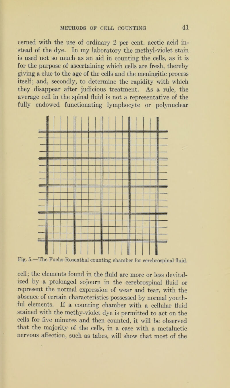 cerned with the use of ordinary 2 per cent, acetic acid in- stead of the dye. In my laboratory the methyl-violet stain is used not so much as an aid in counting the cells, as it is for the purpose of ascertaining which cells are fresh, thereby giving a clue to the age of the cells and the meningitic process itself; and, secondly, to determine the rapidity wdth which they disappear after judicious treatment. As a rule, the average cell in the spinal fluid is not a representative of the fully endowed functionating lymphocyte or polynuclear Fig. 5.—The Fuchs-Rosenthal counting chamber for cerebrospinal fluid. cell; the elements found in the fluid are more or less devital- ized by a prolonged sojourn in the cerebrospinal fluid or represent the normal expression of wear and tear, with the absence of certain characteristics possessed by normal youth- ful elements. If a counting chamber with a cellular fluid stained with the methy-violet dye is permitted to act on the cells for five minutes and then counted, it will be observed that the majority of the cells, in a case with a metaluetic nervous affection, such as tabes, will show that most of the