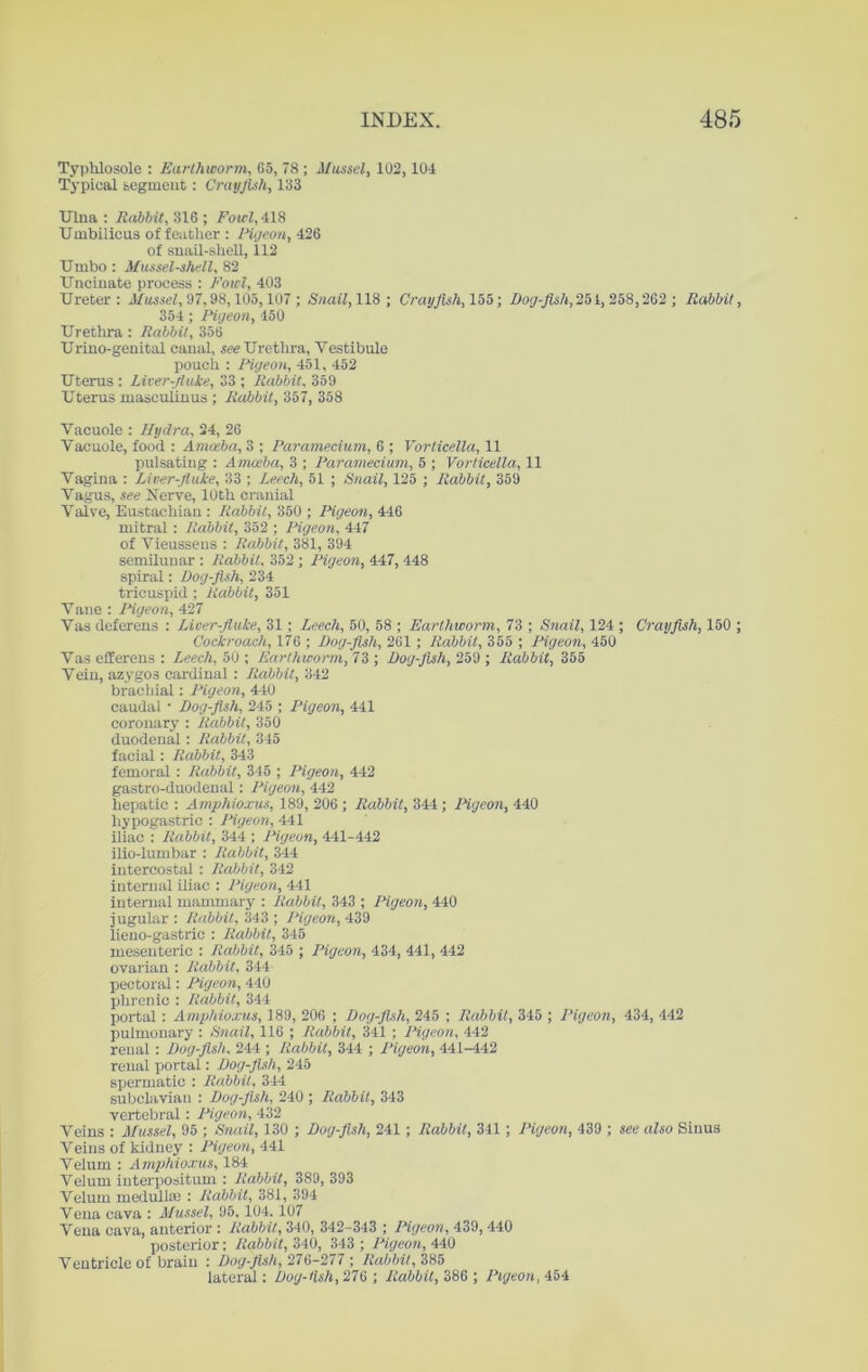 Typhlosole : Earthworm, 65, 78 ; Mussel, 102,104 Typical segment: Crayfish, 133 Ulna : Rabbit, 316 ; Fowl, 418 Umbilicus of feather : Pigeon, 426 of snail-shell, il2 Umbo : Mussel-shell, 82 Uncinate process : Fowl, 403 Ureter: Mussel, 97,98,105,107 ; Snail, 118 ; Crayfish, 155; Dog-fish,251, 258,262 ; Rabbit, 354; Pigeon, 450 Urethra : Rabbit, 356 Urino-genital canal, see Urethra, Vestibule pouch : Pigeon, 451, 452 Uterus : Liver-fluke, 33 ; Rabbit, 359 Uterus masculinus ; Rabbit, 357, 358 Vacuole : Hydra, 24, 26 Vacuole, food : Amoeba, 3 ; Paramecium, 6 ; Vorticella, 11 pulsating : Amoeba, 3 ; Paramecium, 5 ; Vorticella, 11 Vagina : Liver-fluke, 33 ; Leech, 51 ; Snail, 125 ; Rabbit, 359 Vagus, see Nerve, 10th cranial Valve, Eustachian : Rabbit, 350 ; Pigeon, 446 mitral: Rabbit, 352 ; Pigeon, 447 of Vieussens : Rabbit, 381, 394 semilunar : Rabbit, 352; Pigeon, 447, 448 spiral: Dog-fish, 234 tricuspid ; Rabbit, 351 Vane : Pigeon, 427 Vas deferens : Liver-fluke, 31; Leech, 50, 58 ; Earthworm, 73 ; Snail, 124 ; Crayfish, 150 ; Cockroach, 176 ; Dog-fish, 261; Rabbit, 355 ; Pigeon, 450 Vas efferens : Leech, 50 ; Earthworm, 73 ; Dog-fish, 259 ; Rabbit, 355 Vein, azygos cardinal : Rabbit, 342 brachial: Pigeon, 440 caudal ■ Dog-fish, 245 ; Pigeon, 441 coronary : Rabbit, 350 duodenal : Rabbit, 345 facial: Rabbit, 343 femoral : Rabbit, 345 ; Pigeon, 442 gastro-duodenal: Pigeon, 442 hepatic : Amphioxus, 189, 206 ; Rabbit, 344 ; Pigeon, 440 hypogastric : Pigeon, 441 iliac : Rabbit, 344 ; Pigeon, 441-442 ilio-lumbar : Rabbit, 344 intercostal : Rabbit, 342 internal iliac : Pigeon, 441 internal mammary : Rabbit, 343 ; Pigeon, 440 jugular : Rabbit, 343 ; Pigeon, 439 lieno-gastric : Rabbit, 345 mesenteric : Rabbit, 345 ; Pigeon, 434, 441, 442 ovarian : Rabbit, 344 pectoral: Pigeon, 440 phrenic : Rabbit, 344 portal : Amphioxus, 189, 206 ; Dog-fish, 245 ; Rabbit, 345 ; Pigeon, 434, 442 pulmonary : Snail, 116 ; Rabbit, 341 ; Pigeon, 442 renal : Dog-fish, 244 ; Rabbit, 344 ; Pigeon, 441-442 renal portal: Dog-fish, 245 spermatic : Rabbit, 344 subclavian : Dog-fish, 240 ; Rabbit, 343 vertebral : Pigeon, 432 Veins : Mussel, 95 ; Snail, 130 ; Dog-fish, 241; Rabbit, 341; Pigeon, 439 ; see also Sinus Veins of kidney : Pigeon, 441 Velum : Amphioxus, 184 Velum interpositum : Rabbit, 389, 393 Velum medullas : Rabbit, 381, 394 Vena cava : Mussel, 95. 104. 107 Vena cava, anterior : Rabbit, 340, 342-343 ; Pigeon, 439,440 posterior; Rabbit, 340, 343 ; Pigeon, 440 Ventricle of brain : Dog-fish, 276-277 ; Rabbit, 385 lateral: Dog-tish, 276 ; Rabbit, 386 ; Pigeon, 454