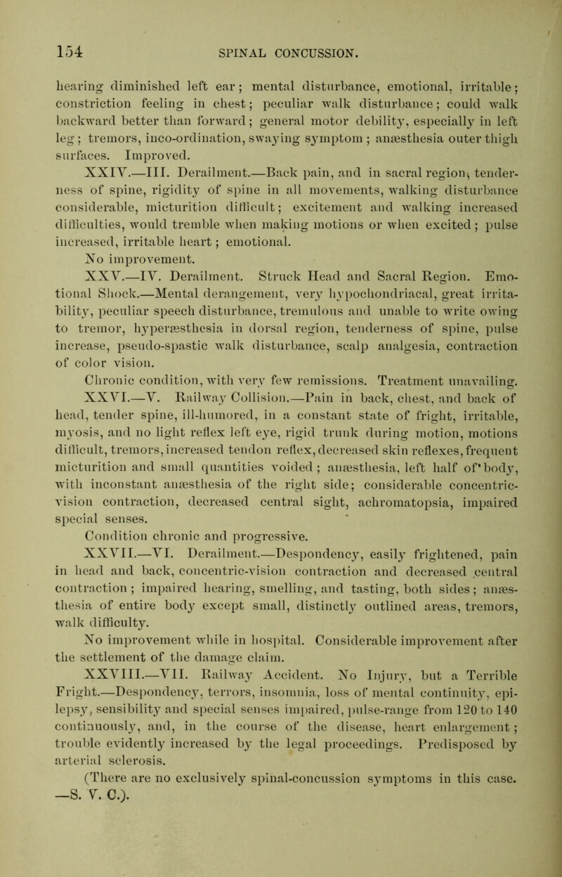 hearing diminished left ear; mental disturbance, emotional, irritable; constriction feeling in chest; peculiar walk disturbance; could walk backward better than forward; general motor debility, especially in left leg ; tremors, inco-ordination, swaying symptom ; anaesthesia outer thigh surfaces. Improved. XXIY.—III. Derailment.—Back pain, and in sacral region-, tender- ness of spine, rigidity of spine in all movements, walking disturbance considerable, micturition difficult; excitement and walking increased difficulties, would tremble when making motions or when excited ; pulse increased, irritable heart; emotional. No improvement. XXV.—IY. Derailment. Struck Head and Sacral Region. Emo- tional Shock.—Mental derangement, very hypochondriacal, great irrita- bility, peculiar speech disturbance, tremulous and unable to write owing to tremor, hypersesthesia in dorsal region, tenderness of spine, pulse increase, pseudo-spastic walk disturbance, scalp analgesia, contraction of color vision. Chronic condition, with very few remissions. Treatment unavailing. XXYI.—Y. Railway Collision.—Pain in back, chest, and back of head, tender spine, ill-humored, in a constant state of fright, irritable, myosis, and no light reflex left eye, rigid trunk during motion, motions difficult, tremors, increased tendon reflex, decreased skin reflexes, frequent micturition and small quantities voided; anaesthesia, left half of*body, with inconstant anaesthesia of the right side; considerable concentric- vision contraction, decreased central sight, achromatopsia, impaired special senses. Condition chronic and progressive. XXYI I.—-VI. Derailment.—Despondency, easily frightened, pain in head and back, concentric-vision contraction and decreased central contraction; impaired hearing, smelling, and tasting, both sides; anaes- thesia of entire body except small, distinctly outlined areas, tremors, walk difficulty. Xo improvement wdiile in hospital. Considerable improvement after the settlement of the damage claim. XXYIII.—YII. Railway Accident. No Injury, but a Terrible Fright.—Despondency, terrors, insomnia, loss of mental continuity, epi- lepsy, sensibility and special senses impaired, pulse-range from 120 to 140 continuously, and, in the course of the disease, heart enlargement; trouble evidently increased by the legal proceedings. Predisposed by arterial sclerosis. (There are no exclusively spinal-concussion symptoms in this case. —S. V. C.).