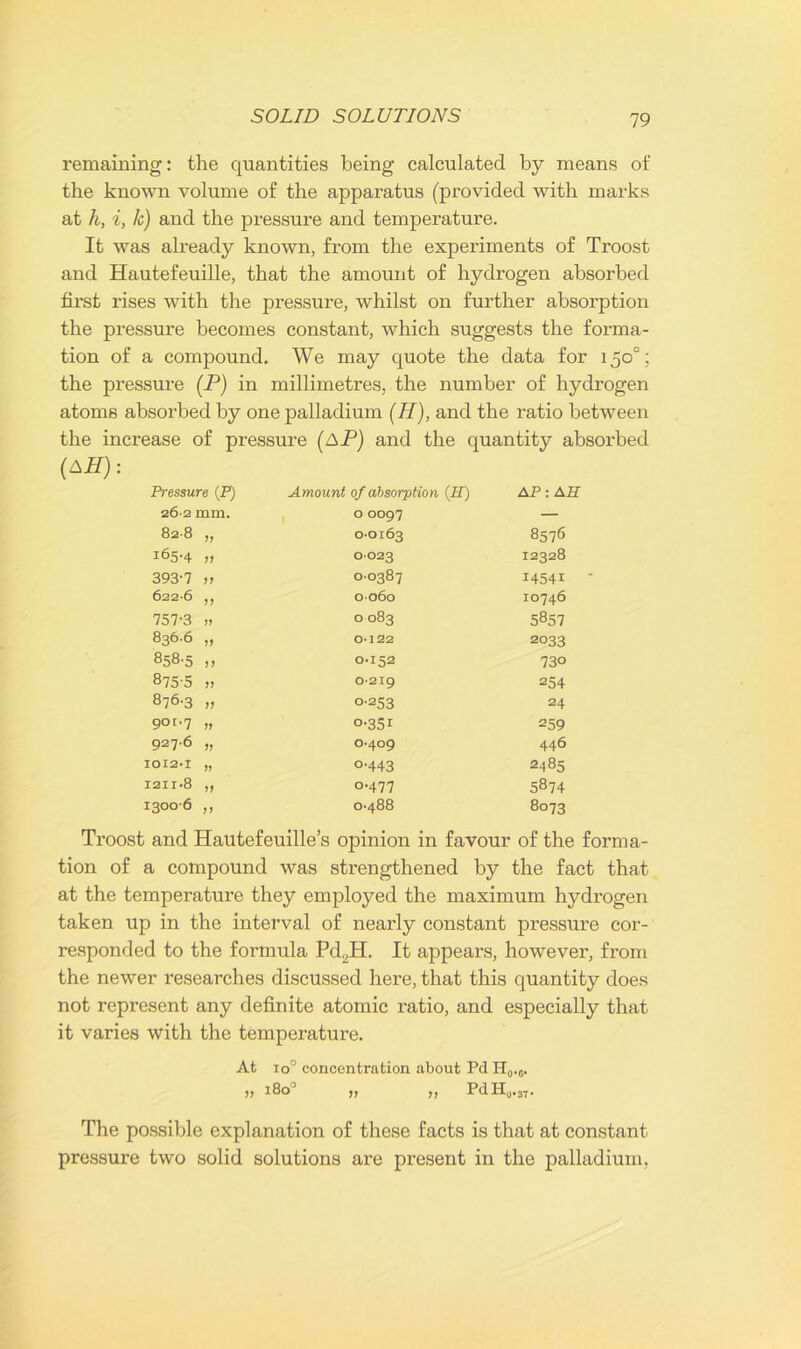 remaining: the quantities being calculated by means of the known volume of the apparatus (provided with marks at It, i, Ic) and the pressure and temperature. It was already known, from the experiments of Troost and Hautefeuille, that the amount of hydrogen absorbed first rises with the pressure, whilst on further absorption the pressure becomes constant, which suggests the forma- tion of a compound. We may quote the data for 150°; the pressure (P) in millimetres, the number of hydrogen atoms absorbed by one palladium (H), and the ratio between the increase of pressure (AP) and the quantity absorbed (AP): Pressure (P) Amount of absorption (if) AP: Aif 262 mm. 0 0097 — 82 8 „ 0-0163 8576 165-4 » 0023 12328 393-7 „ 0-0387 I454I 622-6 ,, 0060 10746 757-3 0 083 5857 836.6 „ 0-122 2033 858-5 0.152 730 875-5 „ 0-2I9 254 876-3 „ 0-253 24 901.7 „ 0-351 259 927.6 „ 0-409 446 IOI2«I „ o-443 2485 1211*8 ,, 0-477 5874 1300-6 ,, 0-488 8073 Troost and Hautefeuille’s opinion in favour of the forma- tion of a compound was strengthened by the fact that at the temperature they employed the maximum hydrogen taken up in the interval of nearly constant pressure cor- responded to the formula Pd2H. It appears, however, from the newer researches discussed here, that this quantity does not represent any definite atomic ratio, and especially that it varies with the temperature. At io° concentration about Pd H0.6. „ 180 ,, ,, PdH„.37. The possible explanation of these facts is that at constant- pressure two solid solutions are present in the palladium,