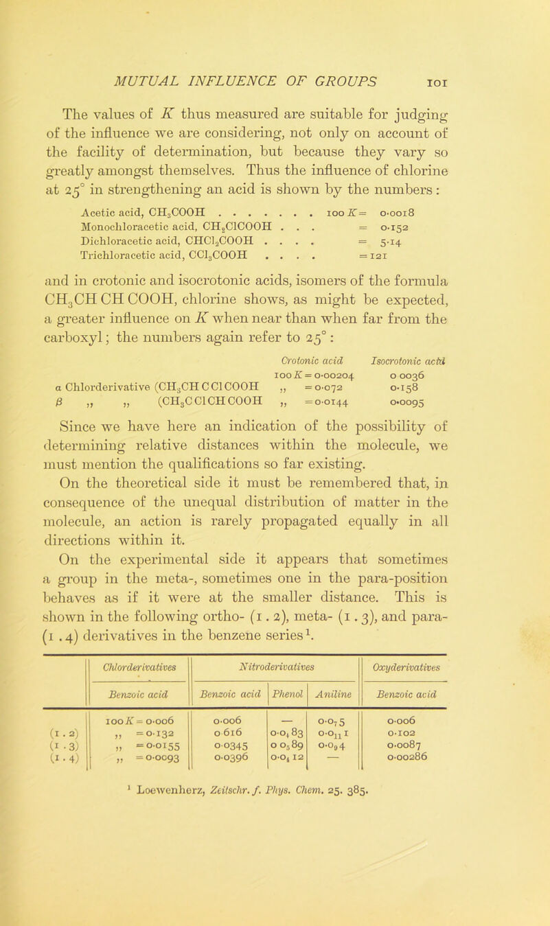 MUTUAL INFLUENCE OF GROUPS IOI The values of K thus measured are suitable for judging of the influence we are considering, not only on account of the facility of determination, but because they vary so greatly amongst themselves. Thus the influence of chlorine at 250 in strengthening an acid is shown by the numbers: Acetic acid, CH3COOH 100 K = 0-0018 Monocliloraeetic acid, CH2ClCOOH ... = 0-152 Dichloraeetic acid, CHC12C00H .... =5.14 Trichloracetic acid, COI3COOH .... =121 and in crotonic and isocrotonic acids, isomers of the formula CH3CHCHCOOH, chlorine shows, as might be expected, a greater influence on K when near than when far from the carboxyl; the numbers again refer to 250: Crotonic acid Isocrotonic actd loo A = 0-00204 00036 a Chlorderivative (CHSCHCC1COOH ,, =0-072 0-158 /3 „ ,, (CH3CCICHCOOH ,, =0-0144 0-0095 Since we have here an indication of the possibility of determining relative distances within the molecule, we must mention the qualifications so far existing. On the theoretical side it must be remembered that, in consequence of the unequal distribution of matter in the molecule, an action is rarely propagated equally in all directions within it. On the experimental side it appears that sometimes a group in the meta-, sometimes one in the para-position behaves as if it were at the smaller distance. This is shown in the following ortho- (1.2), meta- (1.3), and para- (1.4) derivatives in the benzene series1. Chlorderivatives Nitroderivatives Oxyderivatives Benzoic acid Benzoic acid Phenol Aniline Benzoic acicl 100 A = 0-006 0-006 0-0,5 0-006 (1.2) „ =0-132 0 616 0-0, 83 o-oui 0*102 (i -3) „ =0-0155 00345 00589 o-o04 0-0087 (1-4) „ = 0-0093 0-0396 004 12 — 0-00286 1 Loewenherz, Zcitschr.f. Phys. Chem. 25. 385,