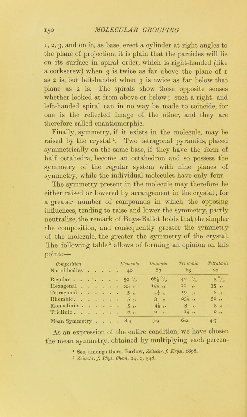 1, 2,3, and on it, as base, erect a cylinder at right angles to the plane of projection, it is plain that the particles will lie on its surface in spiral order, which is right-handed (like a corkscrew) when 3 is twice as far above the plane of 1 as 2 is, but left-handed when 3 is twice as far below that plane as 2 is. The spirals show these opposite senses whether looked at from above or below; such a right- and left-handed spiral can in no way be made to coincide, for one is the reflected image of the other, and they are therefore called enantiomorphic. Finally, symmetry, if it exists in the molecule, may be raised by the crystal1. Two tetragonal pyramids, placed symmetrically on the same base, if they have the form of half octahedra, become an octahedron and so possess the symmetry of the regular system with nine planes of symmetry, while the individual molecules have only four. The symmetry present in the molecule may therefore be either raised or lowered by arrangement in the crystal; for a greater number of compounds in which the opposing influences, tending to raise and lower the symmetry, partly neutralize, the remark of Buys-Ballot holds that the simpler the composition, and consequently greater the symmetry of the molecule, the greater the symmetry of the crystal. The following table 2 allows of forming an opinion on this point:— Composition Elements Diatonic Triatonic Tetratonic No. of bodies 40 67 63 20 Regular . . . . . . . 5° % 68i% 42 % 5% Hexagonal 35 77 I9i >» 11 77 35 » Tetragonal 5 7? 4i » I9 » 5 » Rhombic 5 77 3 » 23i » 5° 77 Monoclinic 5 „ 4? 77 3 77 5 77 Triclinic o „ 0 77 d 0 77 Mean Symmetry .... 8-4 7-9 6.2 4-7 As an expression of the entire condition, we have chosen the mean symmetry, obtained by multiplying each percen- 1 See, among others, Barlow, Zeitschr./. Kryst. 1898. 2 Zeitschr. /. Phys. Chem. 14. 1, 548-