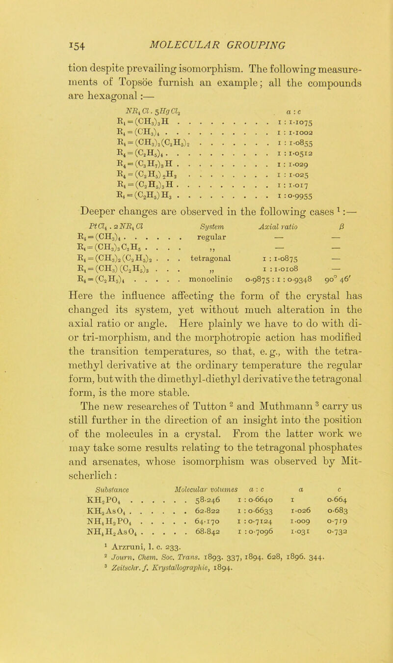 tion despite prevailing isomorphism. The following measure- ments of Topsoe furnish an example; all the compounds are hexagonal:— . 5/1 <7 u2 a:c R4 = (CH3)3H 1:1-1075 R4 = (CH3)4 i : 1-ioo2 R4 = (CH3)2(C2H5)2 1:1-0855 R4 = (C2H5)4 1:1-0512 R4 = (C3H7)3H i : 1-029 R4 = (C2H5)2H2 1 : 1-025 R4 = (C2H5)3H 1:1-017 E4 = (C2H5) H3 1 :0-9955 Deeper changes are observed in the following cases 1:— PtCli.2NBiCl System Axial ratio & R4 = (CH3)4 regular — — R4 = (CH3)3C2H5 .... R4 = (CH3)2(C2H5)3 . . . tetragonal 1:1-0875 — R4 = (CH3) (C2H5)3 ... „ i : 1-0108 — R4 = (C2H5)4 monoclinic 0-9875:1:0-9348 90° 46' Here the influence affecting the form of the crystal has changed its system, yet without much alteration in the axial ratio or angle. Here plainly we have to do with di- or tri-morphism, and the morphotropic action has modified the transition temperatures, so that, e. g., with the tetra- methyl derivative at the ordinary temperature the regular form, but with the dimethyl-diethyl derivative the tetragonal form, is the more stable. The new researches of Tutton 2 and Muthmann3 carry us still further in the direction of an insight into the position of the molecules in a crystal. From the latter work we may take some results relating to the tetragonal phosphates and arsenates, whose isomorphism was observed by Mit- scherlich: Substance Molecular volumes a : c a c kh„po4 . . 1 : 0-6640 1 0-664 KHj As 04 . . . . . . 62-822 1 :0-6633 1-026 0683 nh4h2po4 . . . . . 64-170 i : 0*7124 1*009 °-7r9 NH4H2As0.4 . . . . . 68-842 I : 0-7096 1-031 0.732 1 Arzruni, 1. c. 233. 2 Journ. Chem. Soc. Trans. 1893. 337, 1894. 628, 1896. 344. 3 Zeitschr.f. Krystallograpliie, 1894.