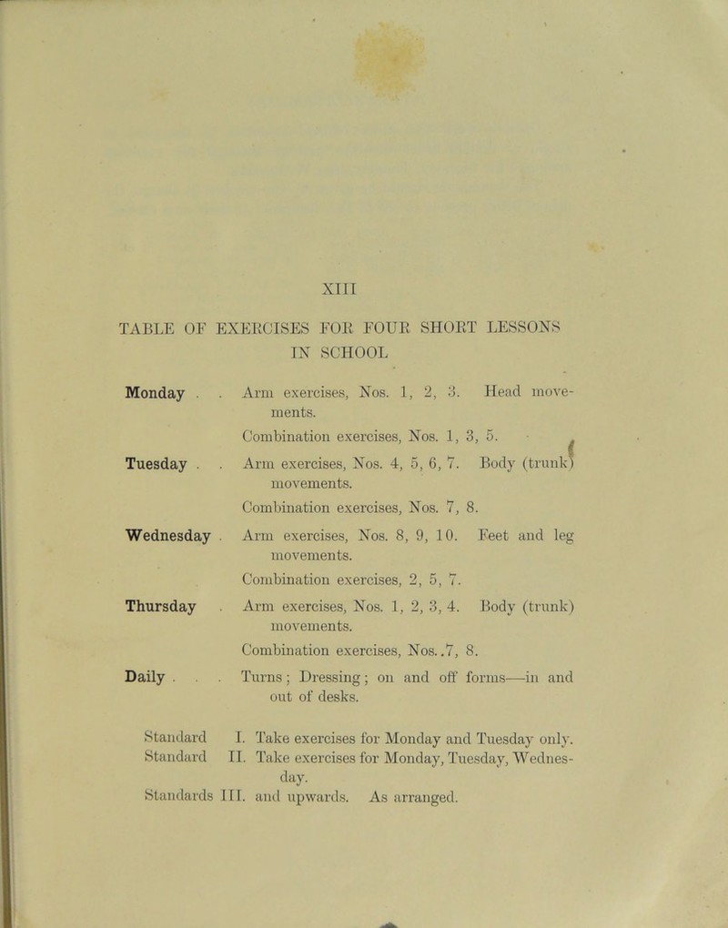 TABLE OF Monday Tuesday . Wednesday Thursday Daily . Standard Standard Standards XIII EXERCISES FOR FOUR SHORT LESSONS IN SCHOOL Arm exercises, Nos. 1, 2, 3. Head move- ments. Combination exercises, Nos. 1, 3, 5. Arm exercises, Nos. 4, 5, 6, 7. Body (trunk) movements. Combination exercises, Nos. 7, 8. Arm exercises, Nos. 8, 9, 10. Feet and leg movements. Combination exercises, 2, 5, 7. Arm exercises, Nos. 1, 2, 3, 4. Body (trunk) movements. Combination exercises, Nos. .7, 8. Turns; Dressing; on and off forms—in and out of desks. I. Take exercises for Monday and Tuesday only. II. Take exercises for Monday, Tuesday, Wednes- day. III. and upwards. As arranged.