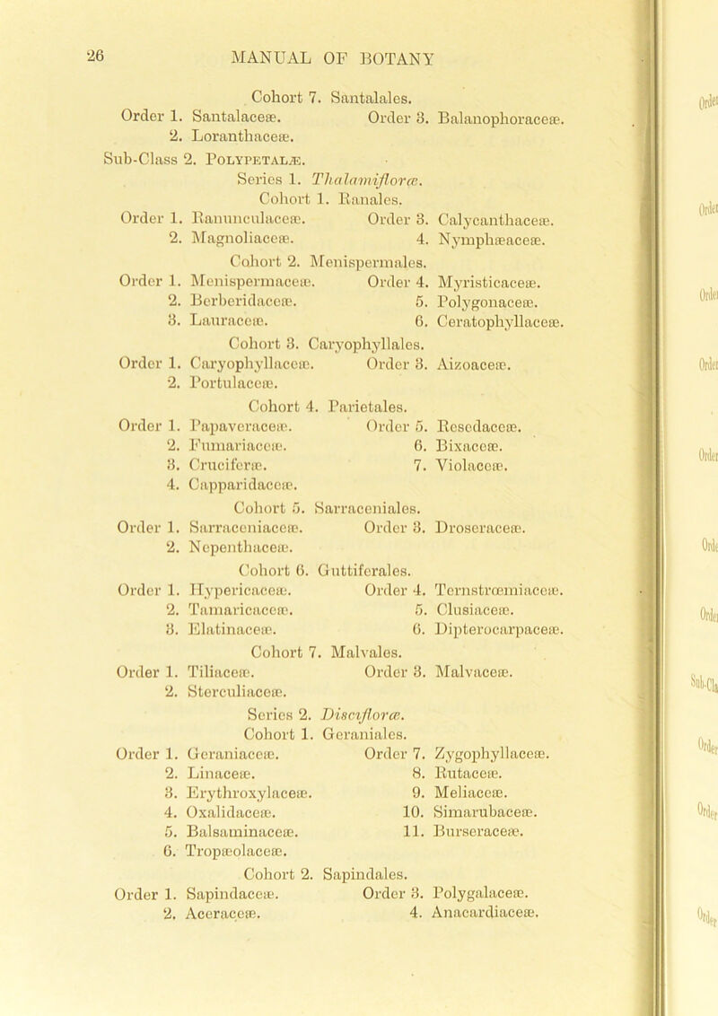 Cohort 7. Santalales. Order 1. Santalaceae. Order 8. Balanophoraceae. 2. Loranthaceae. Sub-Class 2. Polypetalas. Series 1. Thalamiflorce. Cohort 1. Banales. Order 1. Bammculaceac. Order 8. Calycanthaceae. 2. Magnoliaceae. 4. Nymphaeaceae. Cohort 2. Menispermales. Order 1. Menispermaeeae. Order 4. Myristicacese. 2. Berberidaceae. 5. Polygonaceae. 8. Lauraceae. 6. Ceratophyllaceae. Cohort 3. Caryophyllales. Order 1. Caryophyllaceac. Order 3. Aizoaeeae. 2. Portulaccae. Order 1. 2. 3. 4. Order 1. 2. Order 1. 2. 3. Order 1. 2. Order 1. 2. 3. 4. 5. 6. Order 1. 2. Cohort 4. Parietales. Papaveraceie. Order 5. Bosedaceae. Bixaceae. Violaceae. Fumariaceae. 6. Cruciferae. 7. Capparidacese. Cohort 5. Sarraceniaceae. Nepenthaceae. Cohort 0 Hypericaceae. Tamaricaceae. Elatinaceae. Cohort 7. Malvales. Tiliaceae. Order 3. Malvaceae Sterculiaceae. Sarraceniales. Order 3. Guttiferales. Order 4. 5. 6. Droseraceae. Ternstroemiaceae. Clusiaceae. Dipterocarpaceae. Series 2. Disciflorce. Cohort 1. Gcraniacetc. Linaceae. Erythroxylace®. Oxalidaceae. Balsaminaceae. Tropaeolaceae. Cohort 2. Sapindaceae. Aceraceae. Geraniales. Order 7. 8. 9. 10. 11. Sapindales. Order 3. 4. Zygophyllaceae. Butacete. Meliaceae. Simarubaceae. Burseraceae. Polygalacete. Anacardiaceae.