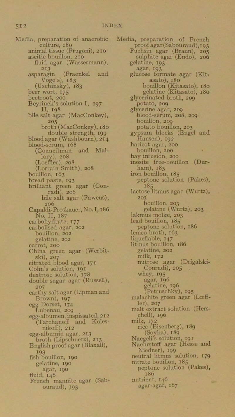 Media, preparation of anaerobic culture, i8o animal tissue (Frugoni), 2io ascitic bouillon, 210 fluid agar (Wassermann), 213 asparagin (Fraenkel and Voge’s), 183 (Uschinsky), 183 beer wort, 175 beetroot, 200 Beyrinck’s solution I, 197 II, 198 bile salt agar (MacConkey), 205 broth (MacConkey), 180 double strength, 199 blood agar (Washbourn), 214 blood-serum, 168 (Councilman and Mal- lory), 208 (Loeffler), 208 (Lorrain Smith), 208 bouillon, 163 bread paste, 193 brilliant green agar (Con- radi), 206 bile salt agar (Fawcus), 206 Capaldi-Proskauer, No. 1,186 No. II, 187 carbohydrate, 177 carbolised agar, 202 bouillon, 202 gelatine, 202 ' . carrot, 200 China green agar (Werbit- ski), 207 citrated blood agar, 171 Cohn’s solution, 191 dextrose solution, 178 double sugar agar (Russell), 207 earthy salt agar (Lipman and Brown), 197 egg Dorset, 174 Lubenau, 209 egg-albumen, inspissated, 212 (Tarchanoff and Koles- nikoff), 212 egg-albumin agar, 213 broth (Lipschuetz), 213 English proof agar (Blaxall), 193 , fish bouillon, 190 gelatine, 190 agar, 190 fluid, 146 French mannitc agar (Sab- ouraud), 193 Media, preparation of French proof agar(Sabouraud),i93 Fuchsin agar (Braun), 205 sulphite agar (Endo), 206 gelatine, 193 agar, 193 glucose formate agar (KRt asato), 180 bouiUon (Kitasato), 180 gelatine (Kitasato), 180 glycerinated broth, 209 potato, 209 glycerine agar, 209 blood-serum, 208, 209 bouillon, 209 potato bouillon, 203 gypsum blocks (Engel and Hansen), 192 haricot agar, 200 bouillon, 200 hay infusion, 200 inosite free-bouillon (Dur- ham), 183 iron bouillon, 183 peptone solution (Fakes), 185 lactose litmus agar (Wurtz), 203 bouillon, 203 gelatine (Wurtz), 203 lakmus molke, 203 lead bouillon, 185 peptone solution, 186 lemco broth, 163 liquefiable, 147 litmus bouillon, 186 gelatine, 202 milk, 172 nutrose agar (Drigalski- Conradi), 205 whey, 195 agar, 196 elatine, 196 Petruschky), 195 malachite green agar (Loeff- ler), 207 malt extract solution (Hers- chell), 196 milk, 172 rice (Eisenberg), 189 (Soyka), 189 Naegeli’s solution, 191 Naenrstoff agar (Hesse and Niedner), 199 neutral litmus solution, 179 nitrate bouillon, 185 peptone solution (Fakes), 186 nutrient, 146 agar-agar, 167