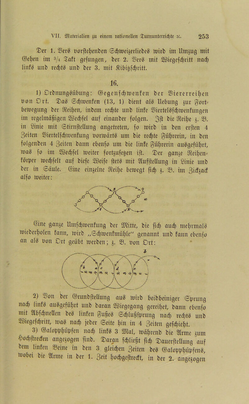 3)er 1. 2$erg oorftelienben Scpmeigerliebeg mitb int Umgug mit ©ef)eit im 2 3/^ Saft gefunden, bet 2. 23erg mit SBiegefdfritt nad) linfg unb red)tg unb bet 3. mit $ibil$fdjritt. 16. 1) Orbnunggfibung: ©egenfdjmenfeit bet 93ierctreif;en Don Drt. $>ag Sdjmenfen (13, 1) bient alg Hebung gut {yott= bemegung bet Diesen, inbem redjte unb linf’e Siertelgfdfmenfungen im regelmäßigen 2Bedjfe( auf einanber folgen. 3fl bie 9teil;e g. 23. in Sinie mit Stirn jtettung angetreten, fo mitb in ben elften 4 Seiten Siertelfdnmmfung üormärtg um bie redete $üf)reriit, in ben folgenben 4 Seiten bann ebenfo um bie tinfe gatfjrerin auggefiißrt, mag fo im 2Jßed)fel meitet fortgufeßen ift. SDet gange 9teil)cn= fötfter mecfjfeit auf biefe Sffieifc ftetg mit 2luf|Mung in ßinie unb bet in Säule, ©ine einzelne 9teil)e bemegt ftd) g. 23. im Sidgacf alfo meitet: ©ine gange Umfcbmcnfung bet fülitte, bie fid) aud) tnefjrmolg mieberßolen fann, mitb „Scßmenfntüfde genannt unb fann ebenfo an a(g oon Ort geübt metben; g. 58. Don Ott: 2) 2>on bet ©runbfteltung aug mitb beibbeiniger Sprung na^ (infg auggefüßrt unb baran SSBiegegang gereift, bann ebenfo mit Slbfcfmeöen beg linfen ftußcg Sdjlußfprung nad; rcd)tg unb 2ßiegefd;ritt, mag nad) jebet Seite I)in in 4 Seiten gefeßießt. 3) ©aloppßüpfen nad) linfg 3 2Ral, mäßrenb bie 2trme gunt £o<ßffreden angegogen ftnb. SDaran feßließt fid) SDauerftetlung auf bem linfen Seine in ben 3 gleichen Seiten beg ©aloppf)üpfeng, »obet bie 2lrme in bet 1. Seit ßoeßgeftredt, in bet 2. an gezogen