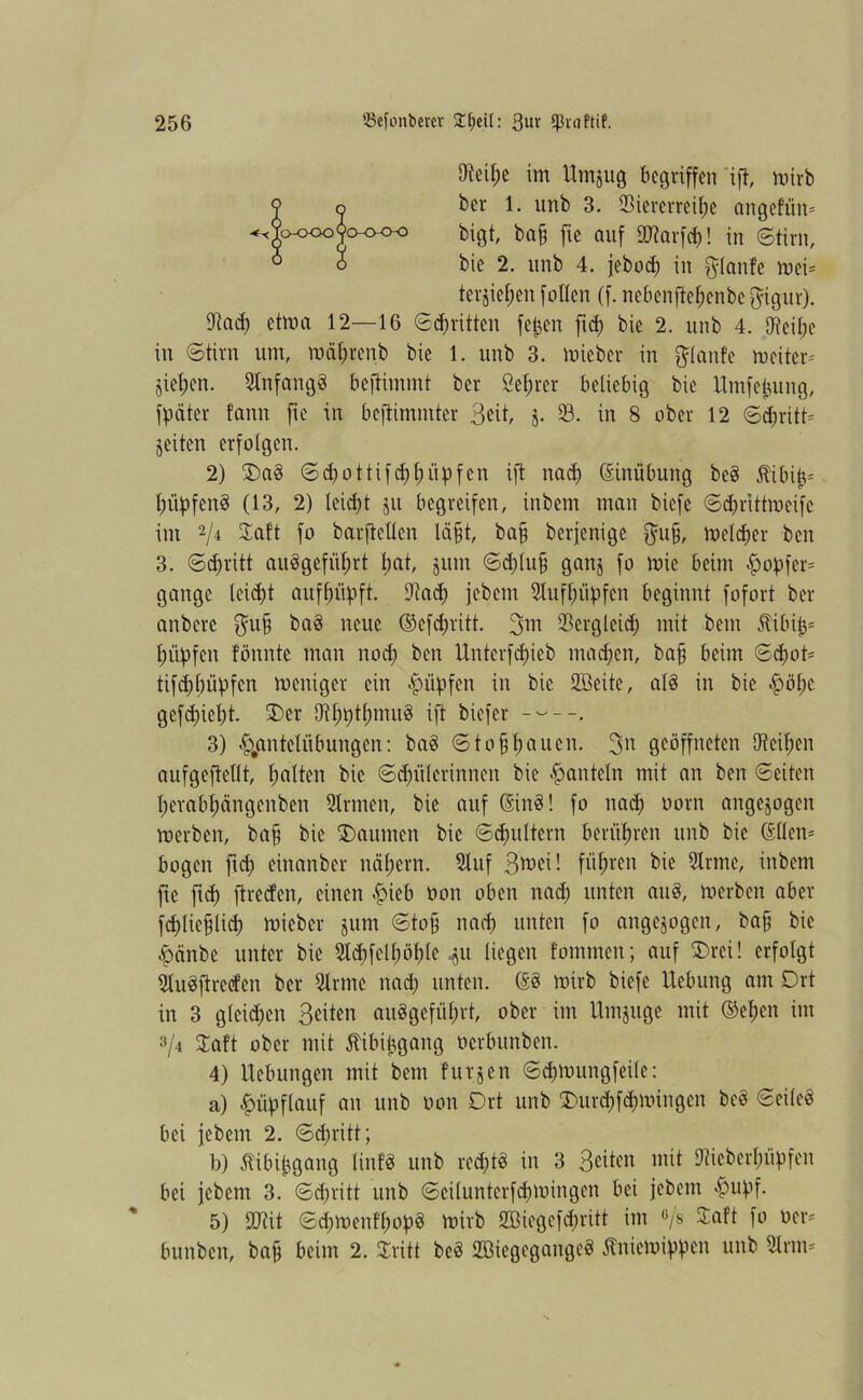 töei&e im Umjug begriffen ift, wirb 9 o ber 1. unb 3. Viererreihe angefütt* ^?a<><x)9o-o-<>o bigt, bafj fic auf SJiarfd)! in ©tim, ° o bie 2. unb 4. jebod) in plante wei* terjiet;en foden (f. nebenftehenbe $igur). Stach etwa 12—16 «Schritten fe£en fid) bie 2. unb 4. Steifte in Stirn um, mäl;reub bie 1. unb 3. micber in ftlanfe weiter* jiehen. Slnfang§ beftimmt ber öel;rer beliebig bie Hmfetsung, f «pater fann fte in bcftimmter Seit, 5. V. in 8 ober 12 Stritt* Seiten erfolgen. 2) Da§ Sdjottifd)hülfen ift nach Einübung be§ $ibitt* hüpfend (13, 2) leidet su begreifen, inbem man biefe Sdjrtttweifc im 2/4 Vaft barftcllen läjjt, ba§ berfenige $u§, welcher ben 3. Schritt auögefiihrt fmb jurn Sd)lu§ ganj fo wie beim Töpfer* gange leicht aufhüpft. Dcacp jebem ^Xufhüpfen beginnt fofort ber anbere gujj ba§ neue (Sefchritt. 3m Vergleich mit bem 5Hbitj* hüpfen fönnte man nod; ben Hnterfchieb machen, bafj beim Schot* tifchhüpfen weniger ein Rupfen in bie Söeite, al§ in bie £>öhe gefd)iel;t. Der 9thf)thmu§ ift biefer 3) Hantelübungen: ba§ Stofj hauen. 3U geöffneten Steiften aufgeftetlt, halten bie Schülerinnen bie panteln mit an ben Seiten herabhängenben Sinnen, bie auf (5in8! fo nach üorn angesogen werben, bafj bie «Daumen bie Schaltern berühren unb bie (Hlen* bogen ftd) einanber nähern. Stuf B^ei! führen bie Sinne, inbem fte ft<h ftreden, einen pieb oon oben nach unten atiö, werben aber fcftliefjlich wieber jum Stof nach unten fo angesogen, bajj bie pänbe unter bie Slchfelhöhlc su liegen fontmen; auf «Drei! erfolgt SluSflrecfen ber Sinne nacl; unten. (S8 wirb biefe Hebung am Drt in 3 gleichen Beiten auSgeführt, ober im Umjuge mit (Sehen im 3/4 «Daft ober mit ftibibgang oerlntnben. 4) Hebungen mit bem furzen SdtWungfeile: a) püftflauf an unb oon Drt unb Durdtfdtwingcn bcö SeileS bei jebem 2. Schritt; b) Äibifrgang IinfS unb rechts in 3 Beiten mit Stieberftüpfen bei jebem 3. Schritt unb Seilunterfchmingen bei jebem £upf. 5) SQtit SdjWenfftopS Wirb 2Biegefd;ritt im °/8 «Taft fo Oer* bunben, bajj beim 2. «Tritt bcö SöiegegangeS Änicwippcn unb Sinn*