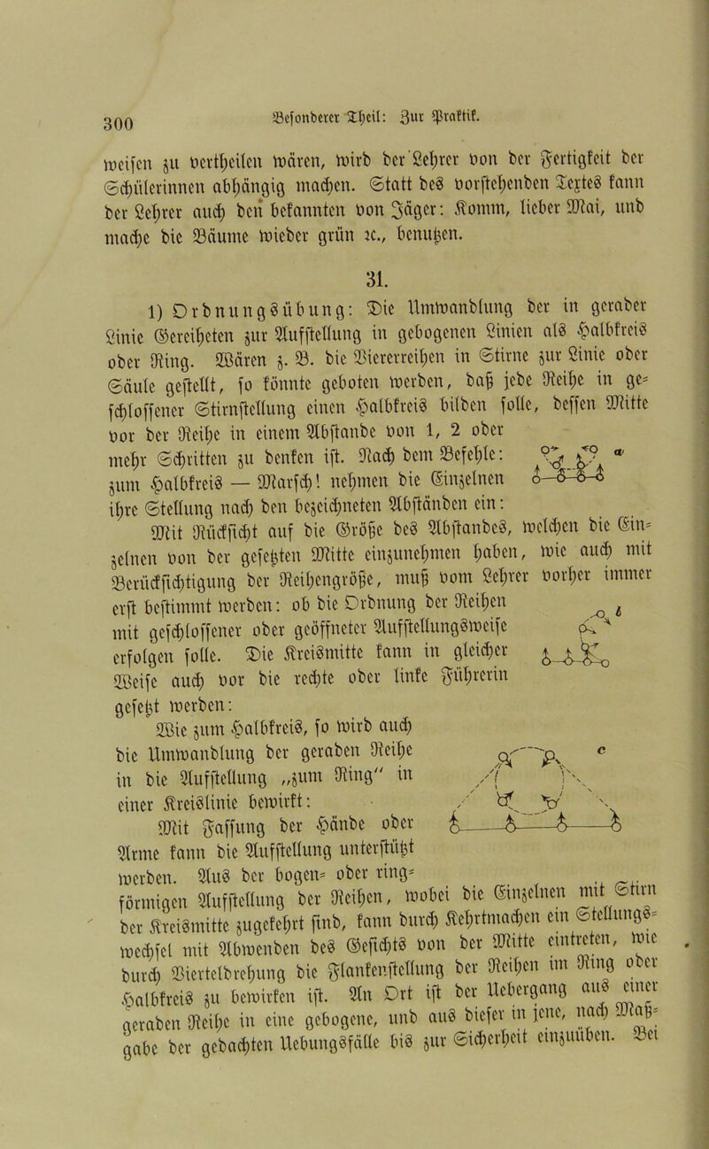 SBefonbctcr £I;eit: 3ut 5pröltif- njcifcn ju ocrtf)cilcn träten, wirb bet Setter üon bet ftertigfeit ber 6ä)ü!ettnnen abhängig meinen. Statt beS üorftcf)enben SejteS fann bet Setter and) ben betannten üon Säger: Komm, liebet Stai, unb mad>e bie Säume wieber grün :c., betrugen. 31. 1) DrbnungSÜbung: SDie ümwanblung bet in gerabet ßinie ©ereilten jut Slufftellung in gebogenen ßinien als £albftciS ober [Ring. SZöärcn §. S. bie Siercrreil)cn in Stirne jut ßinie ober Säule geftcllt, jo tonnte geboten werben, bajj jebe 9ReU;e in ge* fd)l offen er Stirnftettung einen £albfreiS bilben folle, beffen Slittc not ber 9ieil)C in einem Slbftanbc üon 1, 2 ober metjr Stritten ju benten ift. Sa$ bemSefefjte: * jum £albfreiS — Starfd)! nehmen bie (Einzelnen o—5^4 il)rc Stellung nad) ben begegneten Stbflänbcn ein: Stit 9iücfftd)t auf bie ©rö§e beS 5tbftanbc§, Wellen bie (Ein* jelnen üon ber gefeilten Stittc einjune^men l;aben, wie and) mit Seriicffidjtigung ber 5Reil)engröfie, mufj oom Sei)rer üorfjet immer erft beftimmt werben: ob bie Drbnung ber Oieiljen mit gesoffener ober geöffneter SfufjteUungSweife erfolgen follc. 2>ie KreiSmitte fann in gleitet gngeife aud) üor bie redete ober linte $ül)rerin gefegt werben: * 2Bie jum £albfreiS, fo Wirb aud) bie Umwanblung ber geraben 9teil;e ^ c in bie Sluffteüung „jum Öiing in /' einer Kreislinie bewirft: / _ Stit Raffung ber #änbe ober £ ö 5lrme fann bie StufjfeUung unterftüt^t werben. 9tuS ber bogen* ober ring- förmigen ßlufftellung ber 9leif)cn, Wobei bie ©meinen mit ©tun ber KreiSmitte 8ugefe*rt ftnb, fann bnrd) Kel)rtmad)en ein StetlungS* wccbfel mit ßlbmcnben beS ©efid)tS üon ber Shttc cmtietcn, Wie butd) Sicrtelbrefmng bie ftlanfenftctlung ber 9tcil)cn im 9ung ober .öalbfreiS ju bewirten ift. 2tn Drt ift ber Ucbergang auS emei geraben 9teil)C in eine gebogene, unb auS biefer tn jene, nad) Stab* gäbe ber gebauten UebungSfälle bis gut Sid)erl)eü etnguuben. ~et A1