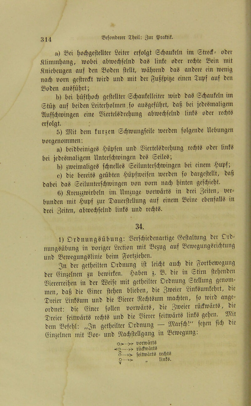 Scjonbetcr 34)cU: ßiu spraltif. a) Sei T)od;gefteUtcr Sciter erfolgt ©Räufeln im ©trecf= ober Klimmlmng, wobei abmed)felnb baS linf'e ober rechte Sein mit Kniebeugen auf beit Soben ftellt, wäfjrenb baS anbete ein menig nad) üorn gcftrccft wirb unb mit ber ftufjftri&e einen Supf auf ben Soben anSfüfut; b) bei l;üftl)od) gcftelltev ©djaufellciter wirb baS ©Räufeln im ©tüb auf bciben Öeitevfjolmeu fo auSgefüljrt, ba§ bei jebeSmaligem 21uffd)Wingcn eine SiertelSbreimng abwedifclnb linfS ober red)tS erfolgt. 5) «mit bem furjen ©d)Wungfeilc mcrben folgenbe Hebungen borgenommen: a) beibbeinigeS Hüpfen unb SiertclSbrefmng rechts ober linfS bei jebeSmaligem Unterfdjwingen beS ©eileS; b) zweimaliges fcfmetleS ©eilunterfdiwingen bei einem £upf; c) bic bereits geübten ppfweifen mcrben fo bargeftcllt, bajj babei baS ©eilunterföwingen oon üorn nad; hinten gefd)ief)t. 6) Kreujjmirbeln im Umjuge üorWärtS in brei Beiten, üer= bunben mit #upf jur Dauerftetlung auf einem Seine ebenfalls in brei Beiten, abmedjfelnb linfS unb rcd)tS. 34. 1) DrbnungSiibung: Serföicbenartige ©eftaltung ber Drb* nungSübung in üoriger Section mit Sejug auf SemegungSrid)titng unb SemegungSlinie beim ^ortjiefjen. 3n ber geteilten Drbnung ift leidet and) bie Fortbewegung ber (Einzelnen ju bcmirfen. £aben j. S. bie in ©tim fiel)enben Siererreifjen in ber Söeife mit geteilter Drbnung ©tellnng genoim men, baff bic (Einer fielen blieben, bie Bieter SinfSumfefnt, btc Dreier ßinfSum unb bie Sierer SedftSum ntad)ten, fo wirb ange- orbnet: bie einer fotlen üormärtS, bie Bieter rücfmärtS, bie Dreier feitwärtS rcd;tS unb bie Sierer feitwärtS tinfS gelten. ÜRit bem Sefcf)l: „3n geteilter Drbnung — Starfd)! feiten ftd) btc einzelnen mit Sor= unb Sadfftellgang in Scmegung. o *--->?• «>--->-> o— lioüocivtö vücfmartö jeitttmrtä red^tö