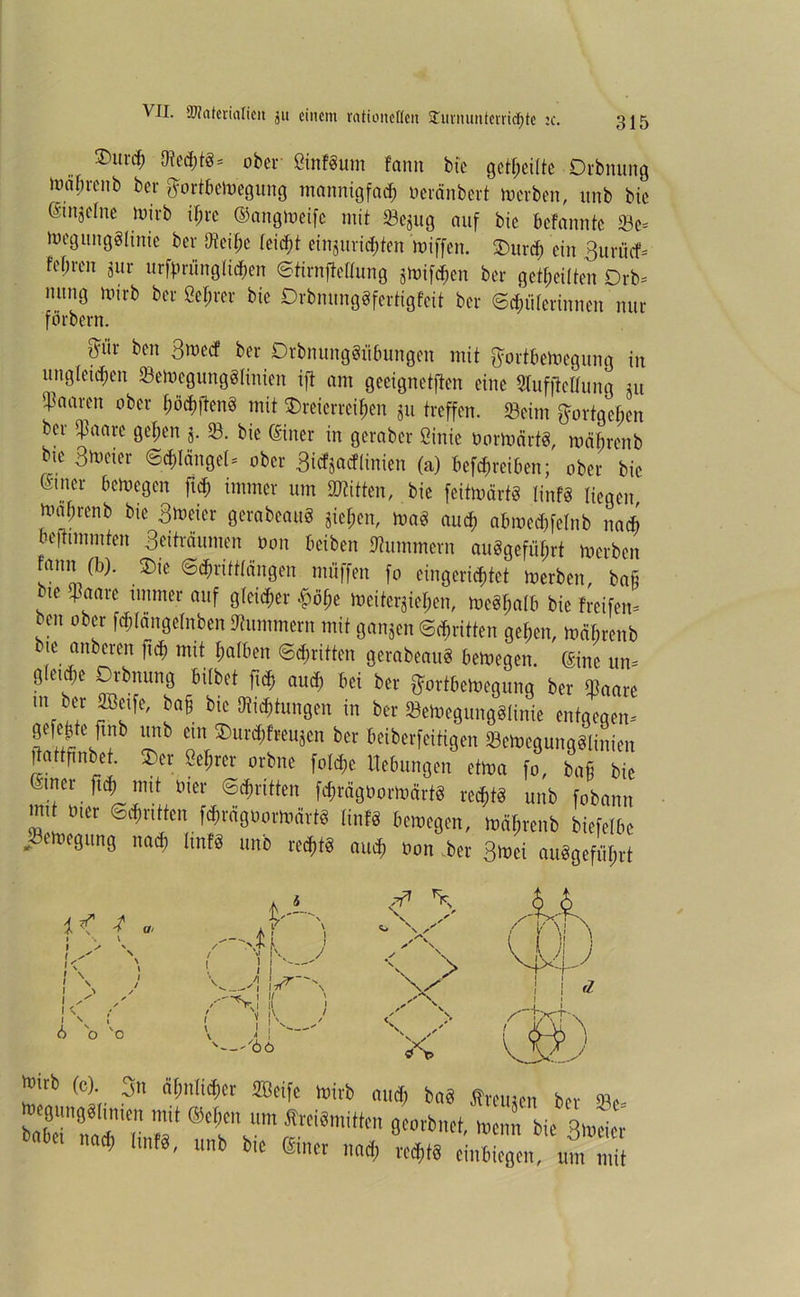 ®ur$ 0?ed;tS= ober ßinfSum fanit bie geteilte Drbnung JMf;itnb bet- Fortbewegung mannigfach Deränbert werben, unb bie ®inäeIne Wirb if;rc ©angweifc mit 33cjug auf bie befannte 33c= wegungölinie ber Oteif;e feiert einguric^ten miffen. 2)ur<h ein 3urücf= feinen gitr itrfpn'inglicfjen Stirnftetlung jwifchcit ber geteilten Drb= mmg wirb ber Seiner bie Drbnunggfertigfcit ber Schülerinnen mir förbern. fyiir beu 3wecf ber DtbnungSiibungen mit Fortbewegung in ungleichen SeWegungSIinien ift am gecignetften eine 2Iuf|Mung in paaren ober f;öd)ftenö mit SDreierrei^en 511 treffen. 23eim Fortgehen ber ipaare gehen j. 33. bie ©ner in geraber ßinic öorwärtS, währenb bie Sifeier Schlänget * ober 3icf8a<!linien (a) betreiben; ober bie „er bewegen fuh immer um Bitten, bie feitwärtS linfS liegen Wahrenb bie 3weier gerabeauS Siet;en, wag auch abwechfetnb nach beftunmten 3eiträumen non beiben Hummern auSgeführt werben fann (b). $ic Schrittlängen muffen fo eingerichtet werben, ba§ uc jaare immer auf gleicher #öhe weitergiehen, weshalb bie freifen= ben ober fchtängetnben Hummern mit ganzen Schritten gehen, währenb bie anberen (ich mit halben Schritten gerabeauS bewegen, ©ne um gleiche Drbnung bitbet fuh auch bei ber Fortbewegung ber ißaare m ber SBnfe, ba§ bie [Richtungen in ber öeWegungSlinic entgegen-' gefebte ftnb unb ein 2)urd;freujen ber beiberfeitigen 33ewegung§linien ftattfinbet. 2)er Öehrer orbne foldje Hebungen etwa fo, bah bie mr^lrrilt,,eL@^rÜten IW&ottoM rechte unb fobann ZI 'er ®^ntten f<hra0oorwärt8 linfö bewegen, währenb biefelbe “■ 1 n9un3 Mc^ un& auch Oon .ber 3toei auögeführt \s > I 's I ’s 6 o -41 A * fr— \ I I y \ \ 1 1 J I \i<r /N i( i iiw W'6ö y /\ V s. > V Ä. hnA (c). Sn mm Seife toirb au$ baä ffveujen ber Se- ST’tritaff t„bbUmf iämi“!,n 8WrbCt Wtnn bic Bwei« ' lc ^iner llrtcfy rechtö einbiegen, um mit