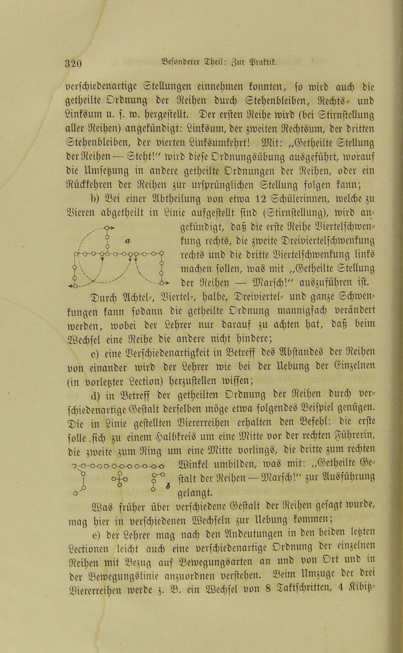 ocrfd)icbcnartigc Stellungen einnehmen tonnten, fo wirb auch bie geteilte Drbnung bei- (Reiften burd) Stef)enbleiben, [RectjtS = unb SinfSum u. f. w. hergeftellt. Der elften (Reifte Wirb (bet Stirnftetlung aller (Reiften) angefiinbigt: SinfSum, ber ^weiten (RedttSum, bei britten Steftenbleiben, bei werten SinfSunifefirt! üJtit: „©etfteilte Stellung ber (Reiften— Stellt! wirb biefe OibnungSübung au§gcfüftrt, worauf bie Umfefcung in anbere geteilte Oibnmtgen bei (Reiften, ober ein (Rücffeftren bei (Reiften jui ursprünglichen Stellung folgen tann; b) Sei einer Slbtfteilung oon etwa 12 Schülerinnen, welcfte ju Sieren abgetfteilt in Sink aufgeftellt ftnb (Stirnftellung). Wirb an- gcfünbigt, ba§ bie erfte (Reifte Siertelfdjtwen* hing rechts, bie jweite DreiwertelfdtWenfung rechts unb bie britte Sicrtclfd)Wenhing linfS machen follen, wa§ mit „©etfteilte Stellung bei (Reihen — dRarfd)! auSjuführen ift. Durch Siebtel*, Stertei*, I;albe, Dreiöiertel* unb ganje Sd;wen= fungen tann fobann bie gethcilte Drbnung mannigfach ueränbert werben, wobei bei Öetjrer nur barauf ju ad;ten t;at, ba§ beim 2öed)fel eine (Reifte bie anbere nicht taubere; c) eine Serfdfiebenartigfcit in Setreff be§ STbftanbeS ber (Reihen oon einanber wirb ber ßefner wie bei ber Uebung ber ©njelnen (in norlepter Section) herjuftellen wiffen; d) in Setreff ber geteilten Drbnung ber (Reihen burd) ber* fhiebenartige ©eftalt berfelben möge etwa folgenbeS SeifpicI genügen. Die in ßinie geftellten Siererreihen erholten ben Sefel)l: bie erfte falle .ftd) ju einem 4?albfrei3 um eine SDtittc üor ber rechten güftreriu, bie jweitc jum (Ring um eine ÜJtitte üorlingS, bie britte jum red)ten SBinfel umbilben, wa§ mit: „(Setheilte ®'e* ftalt ber (Reiften —ÜRarfh! jur Ausführung 0-0-00 0-0-0-O 0 0-0-0 o o o-o 0-1-0 o J ° O * gelangt. S3aö früher über ocrfd)iebene ©eftalt ber (Reihen gefagt würbe, mag hier in üerfeftiebenen döecftfeln jur Uebung fomtnen; e) ber Schier mag nad) ben An beit tun gen in ben beiben lebten Sectionen leid)t auch eine nerfeftiebenartige Drbnung ber einzelnen (Reihen mit Sejug auf SewegungSarten an unb Don Drt unb in ber SewegungSlinie anjuorbnen oerflehen. Seim Umjuge ber brei Siererreihen werbe S. ein 2öed)fcl non 8 Saftfehritten, 4 ftibip*